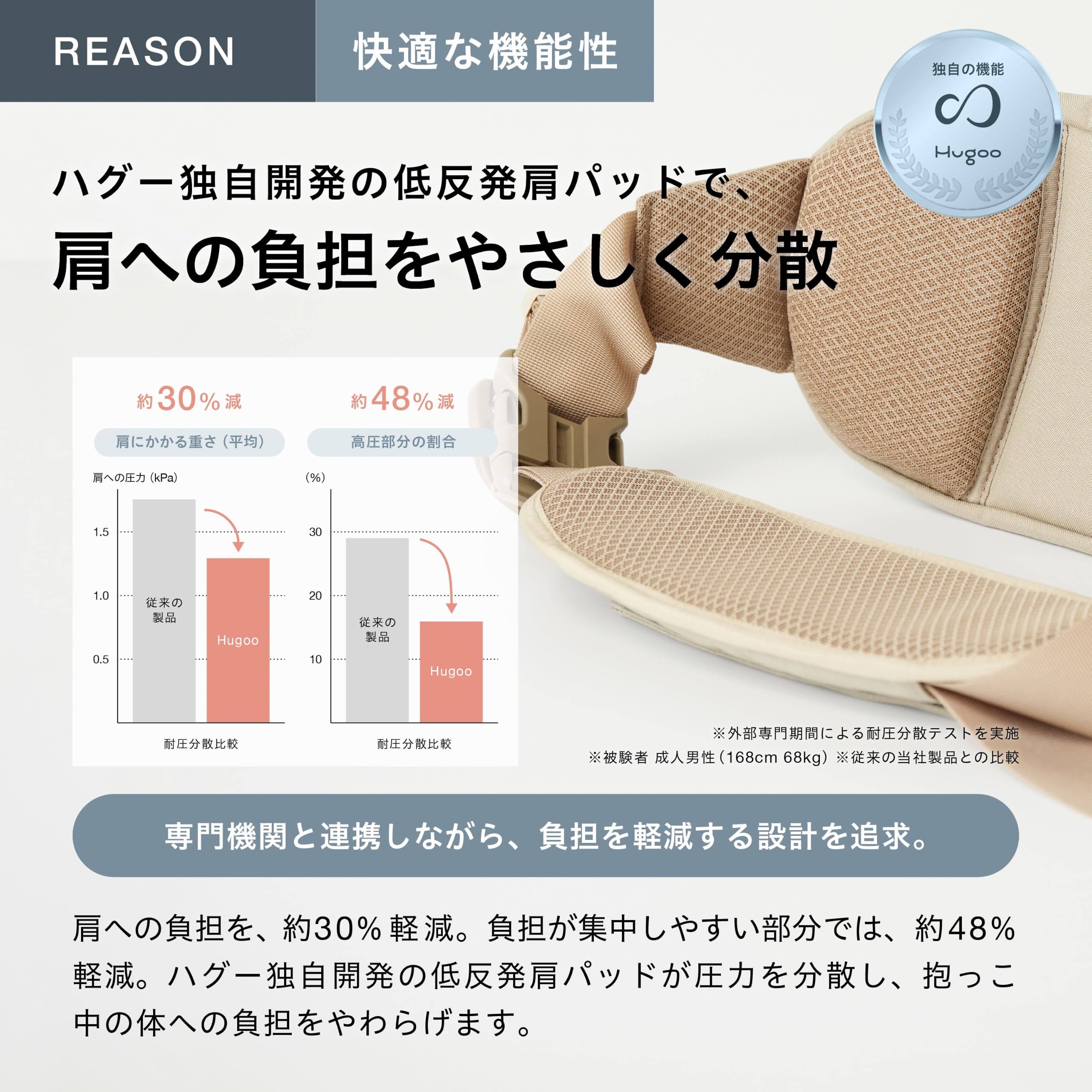 Amazon.co.jp: 【ママリ口コミ大賞2025受賞 | グッドデザイン賞受賞