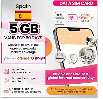 Love Mobile Data Only Sim Card - International Multi-Network 4G/5G Prepaid Pay As You Go Data Sim for Mobile Phones, WiFi Routers, & More, UK & Spain - 5GB for 60 Days