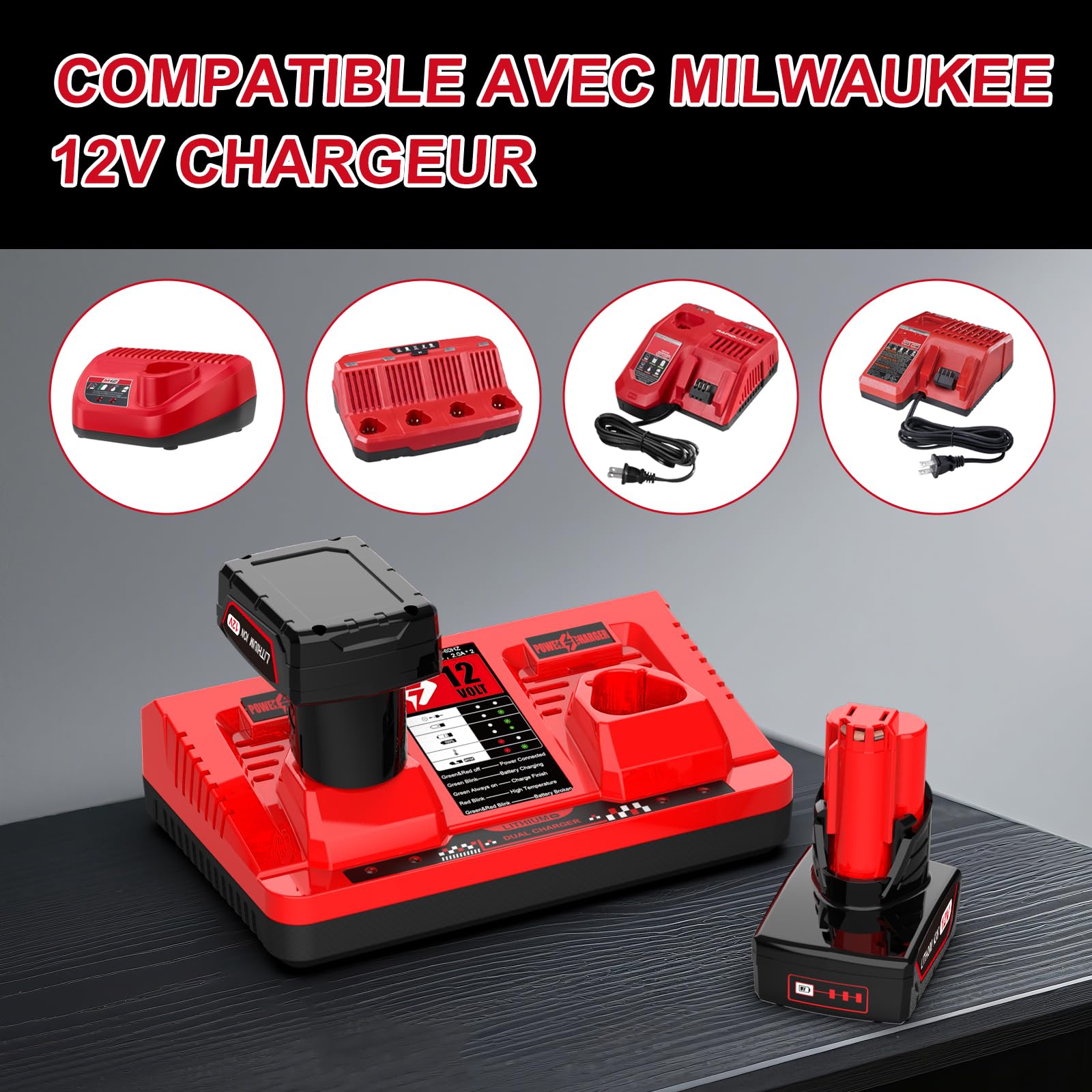 Batterie de Rechange 12V 6,5Ah pour Milwaukee