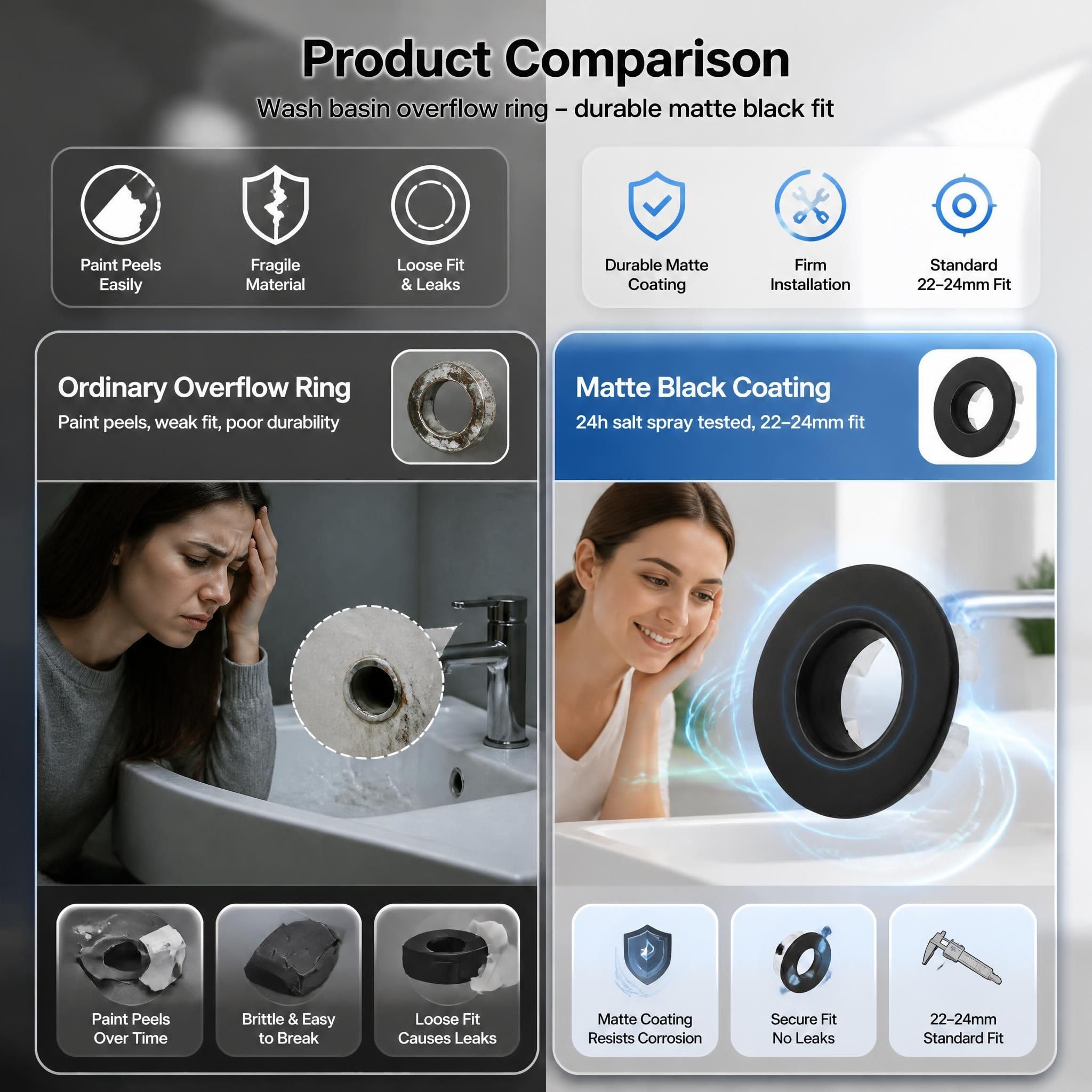 Anillo Rebosadero Lavabo Cobre Puro Negro Mate, Tapa Rebosadero Universal para Orificios 22-24mm, Lavamanos Baño y Fregadero Cocina