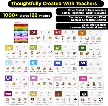 Think Tank Scholar 1000+ Words Phonics Flash Cards + Prefixes & Suffixes (Award Winning) 122 Phonics, 6 Teaching Methods & 6 Fun Games – Preschool, Kindergarten 1st, 2nd, 3rd Grade Homeschool Ages 4-8