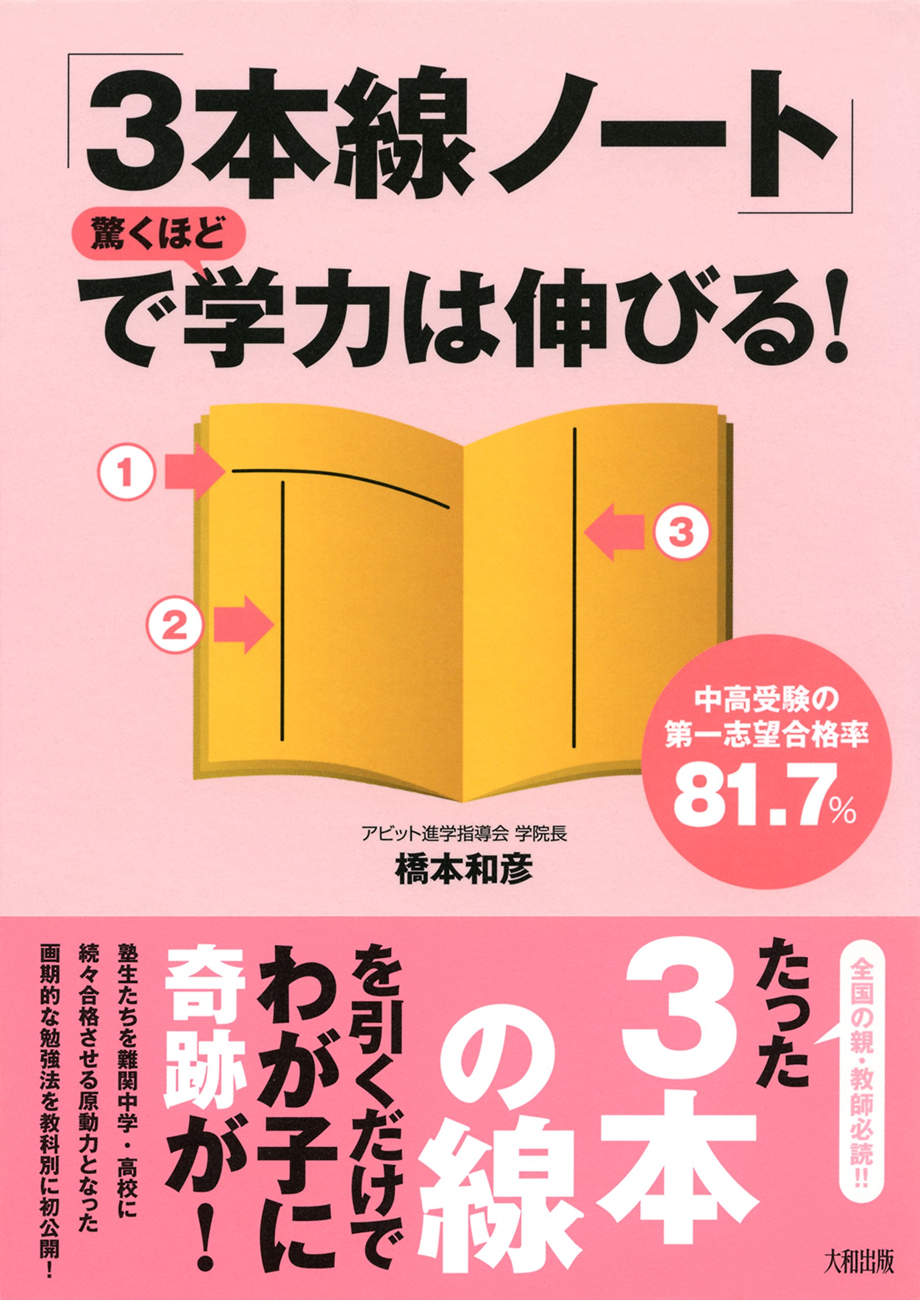Amazon.com: Kazuhiko Hashimoto: books, biography, latest update