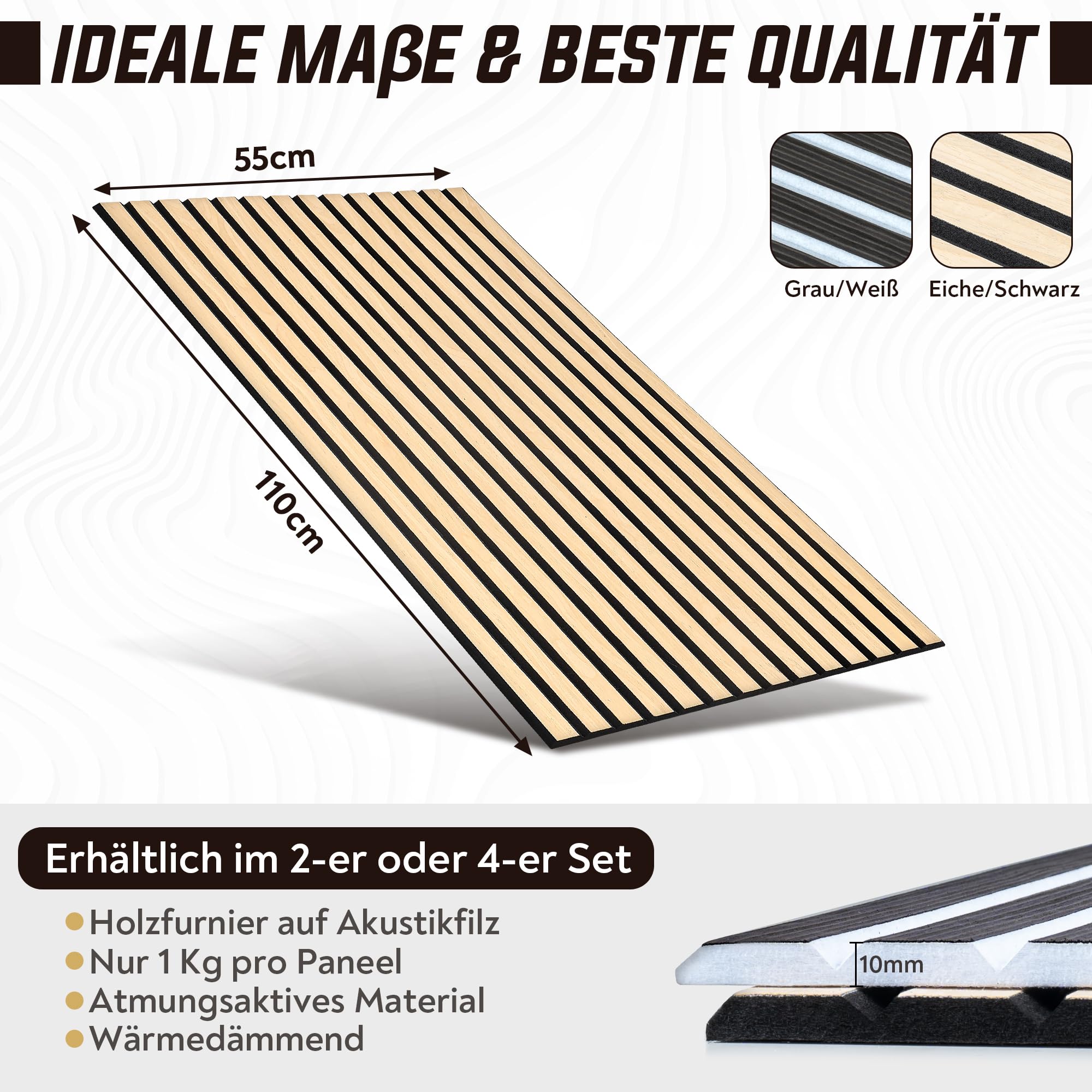 Leichte Paneele für Camper Ausbau, Wohnmobil & Van | Filz Verkleidung 4er-Set | 2,42 m² Gesamtfläche | nur 1 Kg / Panel & schallisolierend| Ideal für Innenausbau