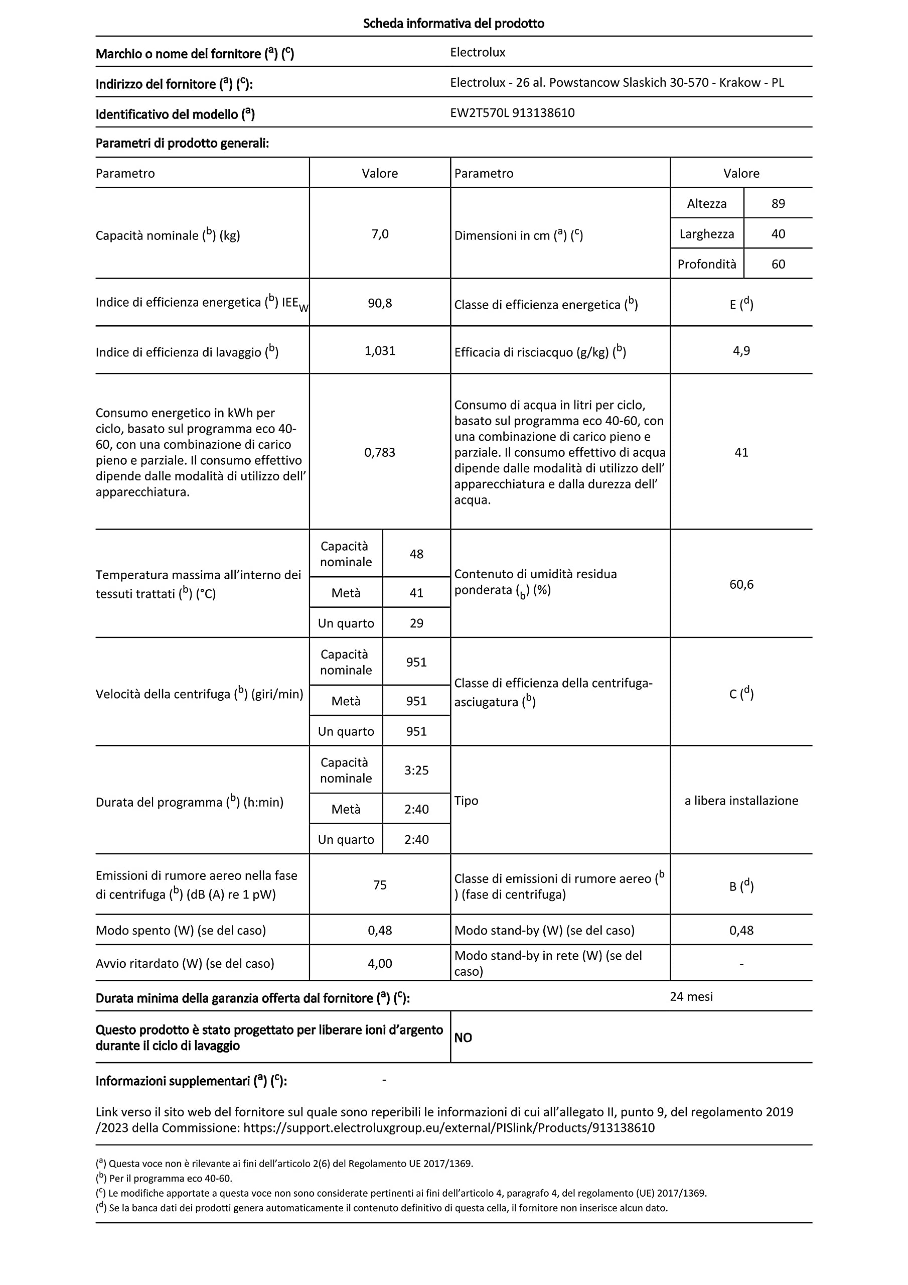 EW2T570L Electrolux Lavatrice carica dall'alto, 7kg, classe E [Classe di efficienza energetica E]