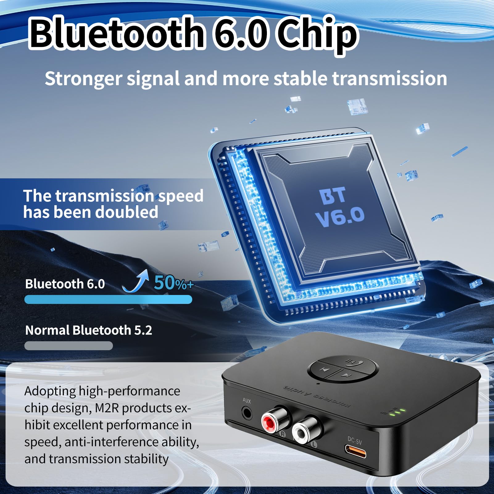 Receptor Bluetooth 6.0 HiFi, Adaptador Audio USB-C Bluetooth Inalámbrico con Jack 3.5 mm y 2RCA para Tablet Smartphone Coche Altavoz Stereo, Conexión Estable y Baja Latencia