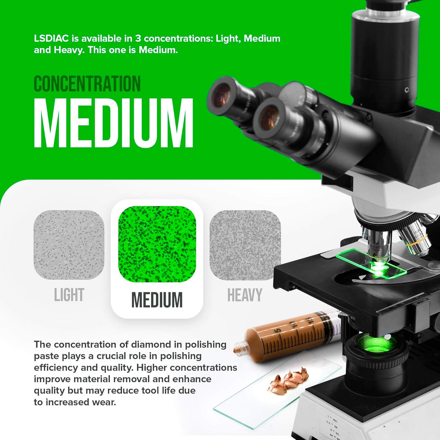 Oil-Soluble (Oil-Based) Diamond Polishing Compound - 400 Grit, 20g - LSDIAC-OM #45, Medium Concentration of Diamond Powder, LANDS Superabrasives (Brown 400 Grit/Medium Concentration)