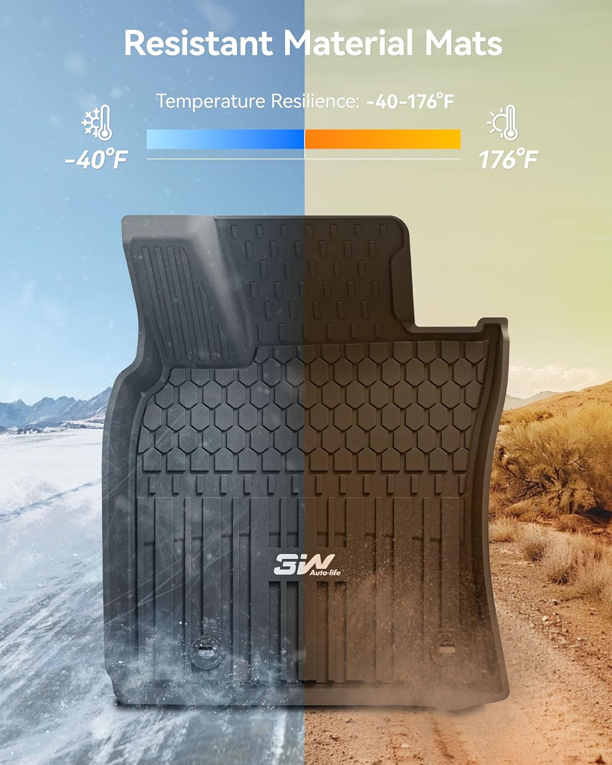 3W Floor Mats for Toyota Camry 2025 2026, Custom Fit TPE All Weather Floor Liners for Toyota Camry (Include Hybrid/LE/SE/XLE/XSE) Accessories, Black - Image 9