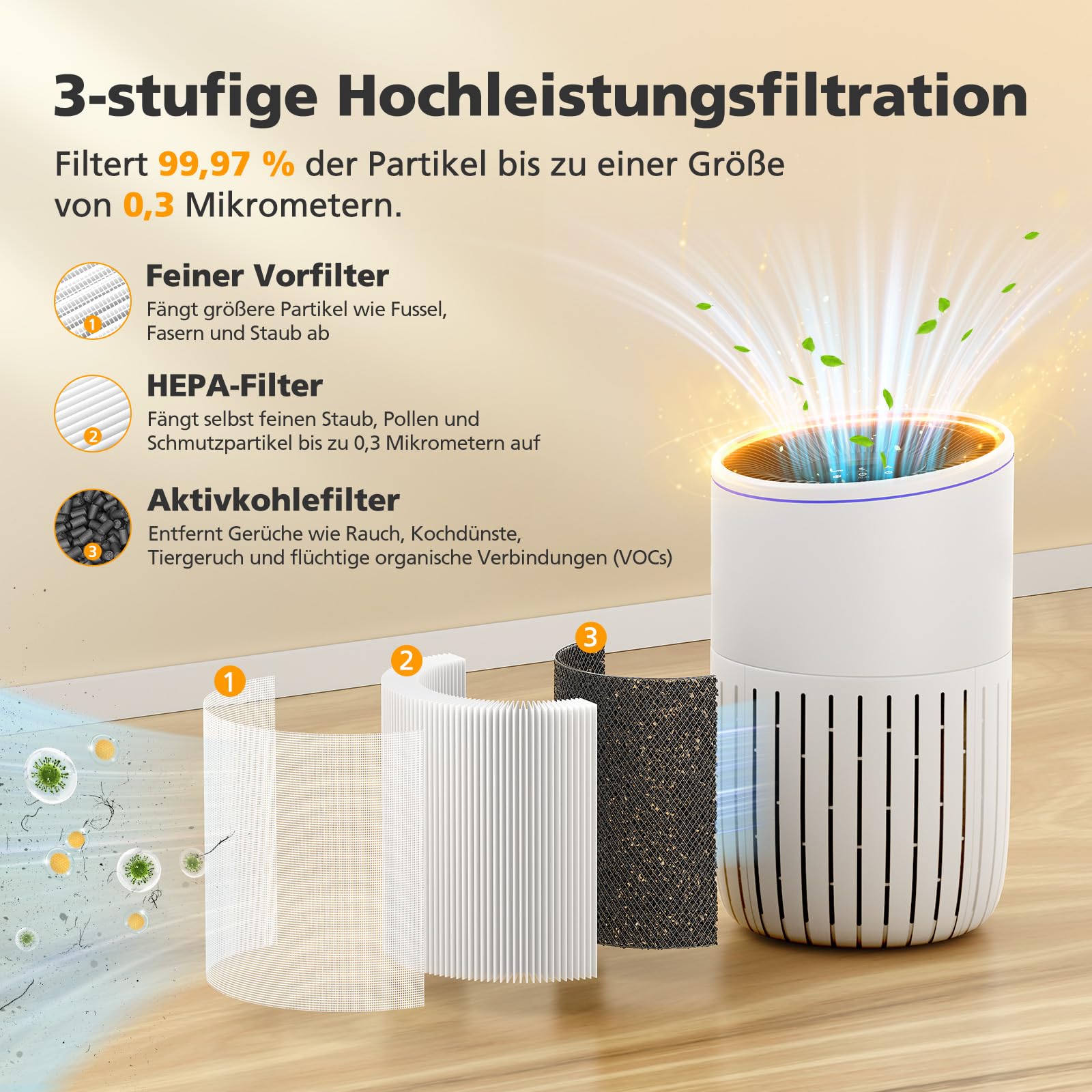 Air 4000 filtr wymienny do oczyszczacza powietrza Bosch Air 4000, 3 w 1, filtr HEPA Air 4000 z wysoce wydajnym filtrem z węglem aktywnym