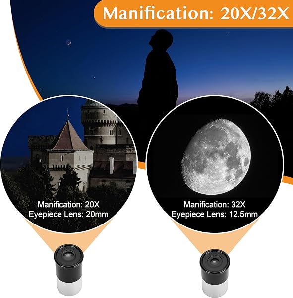 Aomekie Telescopio Junior 32X con Trípode de Mesa, Regalo para Niños (Cumpleaños/Navidad), Ideal para Principiantes y Fomentar el Interés Astronómico - 5