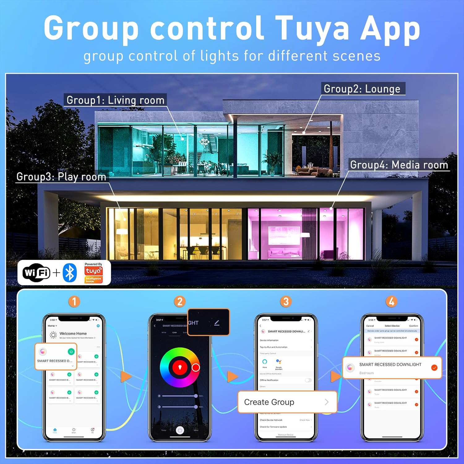 Smartphone screens showing the Tuya App interface for group control of lights in different rooms like living room, lounge, play room, and media room.
