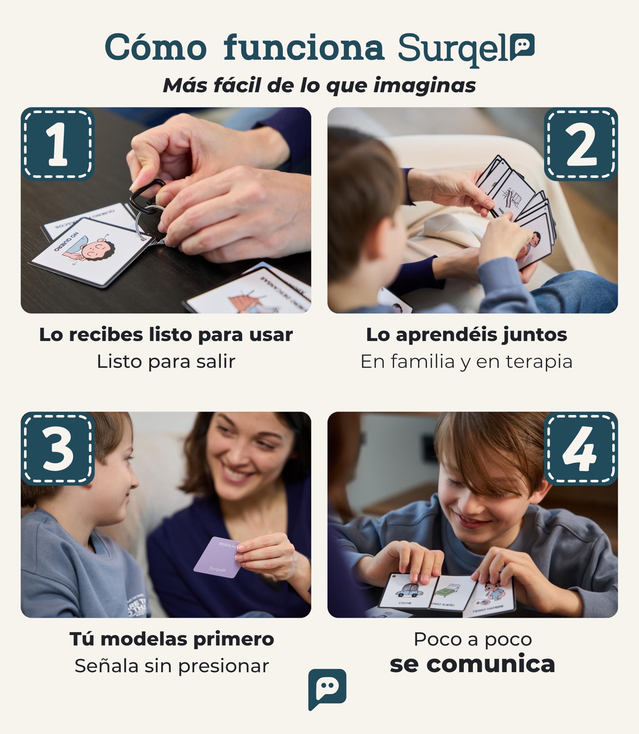 SURQEL Llavero De Comunicación Visual Pictogramas En Español Para Niños Con Autismo TEA 36 Tarjetas Visuales Mate Lavables 7x7cm Mosquetón Apoyo Autistas Pictos Portátil Salidas Transiciones Y Rutinas — view 4