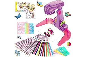 ionacoco Kids Drawing Projector