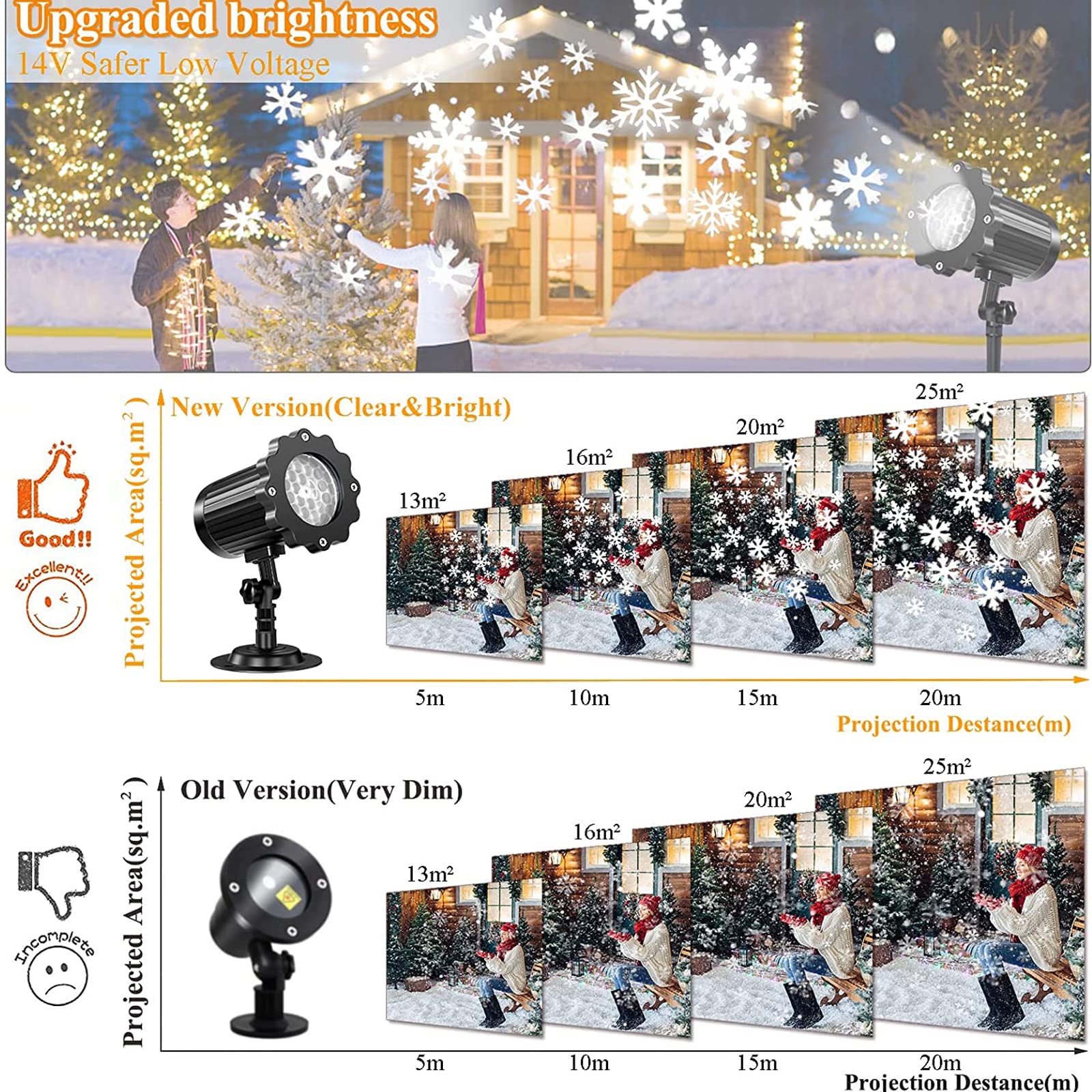 Kerst Sneeuwvlok Projector Verlichting Buiten, Dynamische Sneeuwvlok Projector Verlichting, Weerbestendige LED Sneeuwval Decoratieve Verlichting, Kerst Projector Verlichting voor Patio Tuin Xmas Nieuw