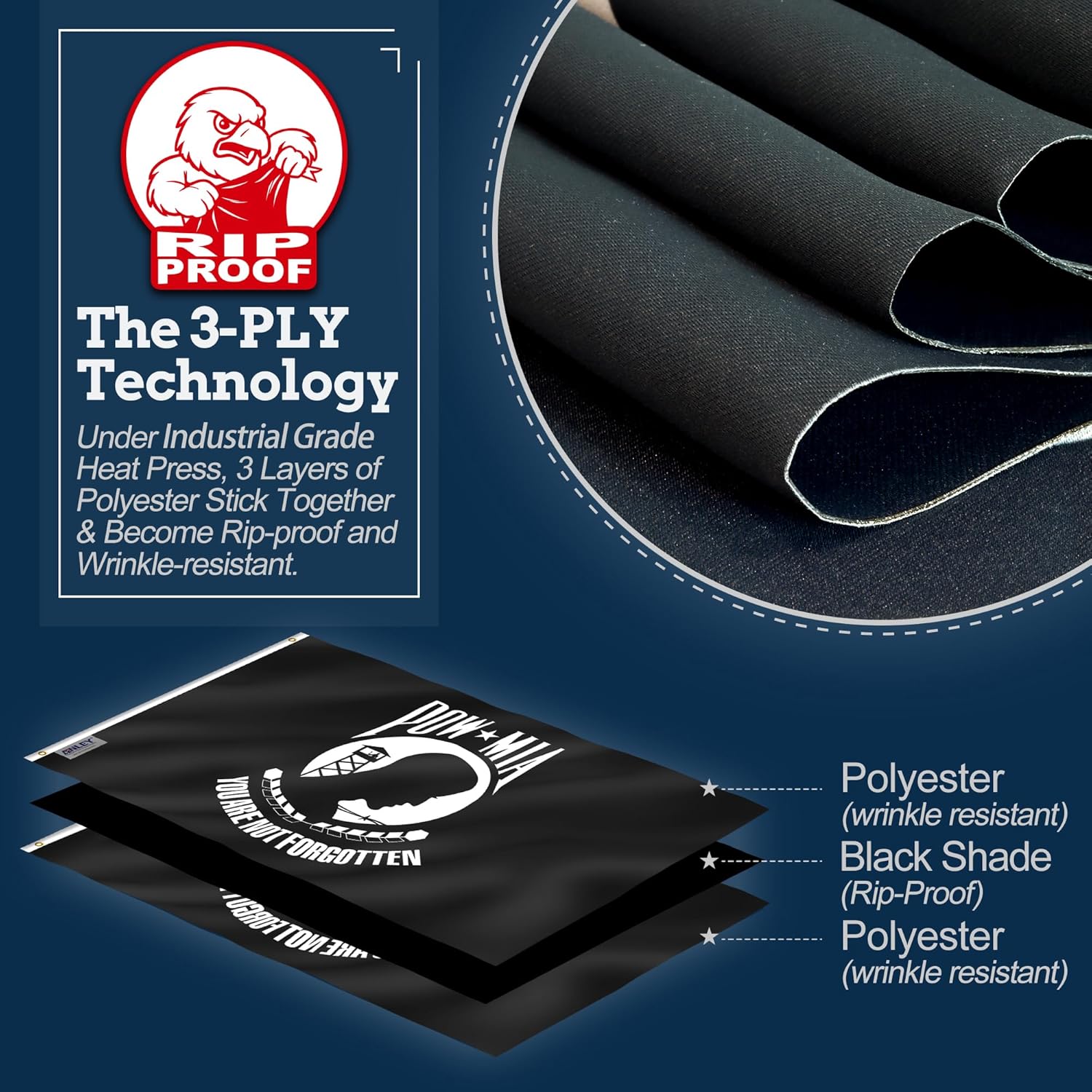 Anley Rip-Proof Double Sided 3-Ply Pow Mia Flag 3x5 Ft - Vivid Color, Canvas Header and Wrinkle Resistant - The Strongest, Longest Lasting You are Not Forgotten Flags 3 X 5 Ft