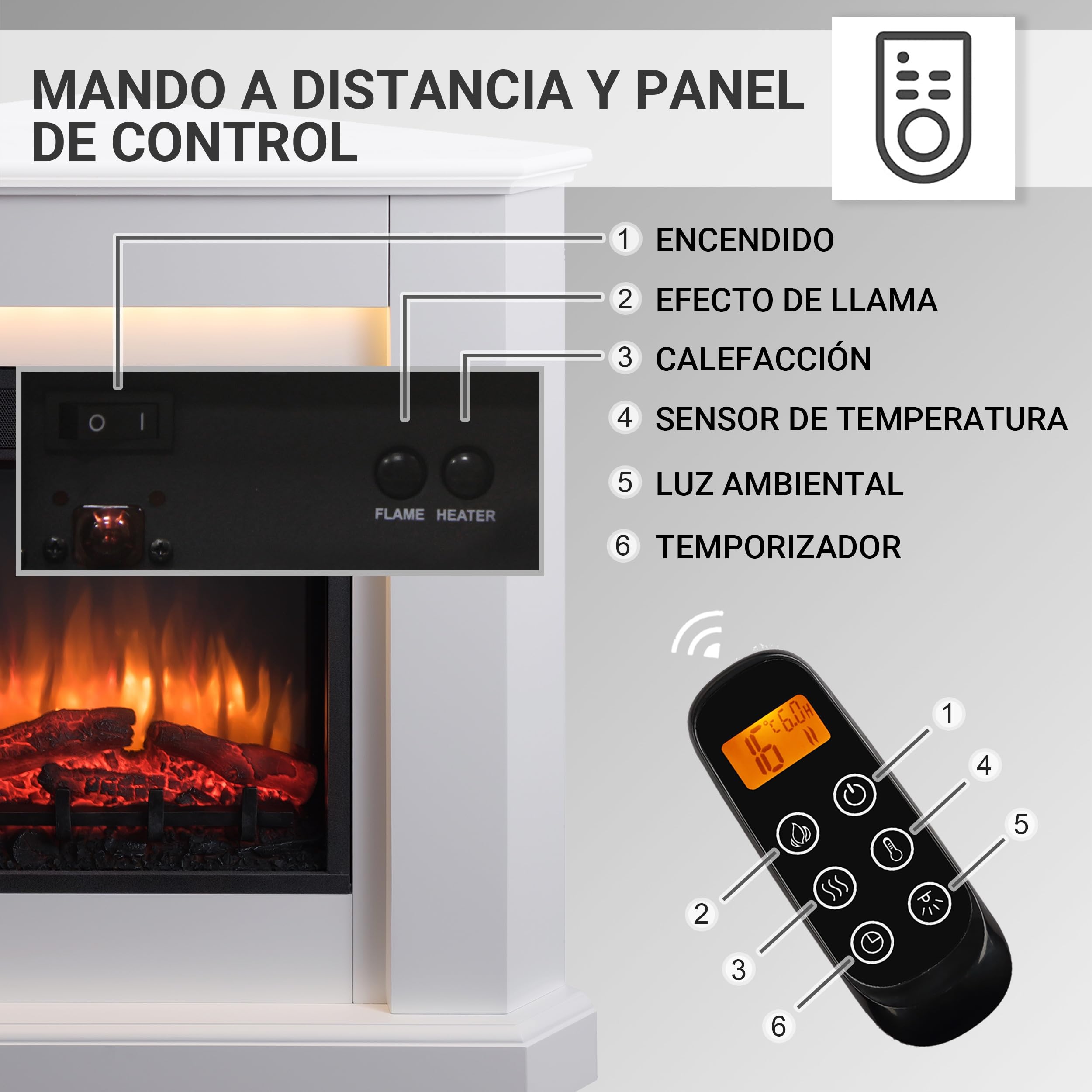 BALDERIA Candela, Chimenea Eléctrica de Esquina Blanca | Calefactor bajo Consumo