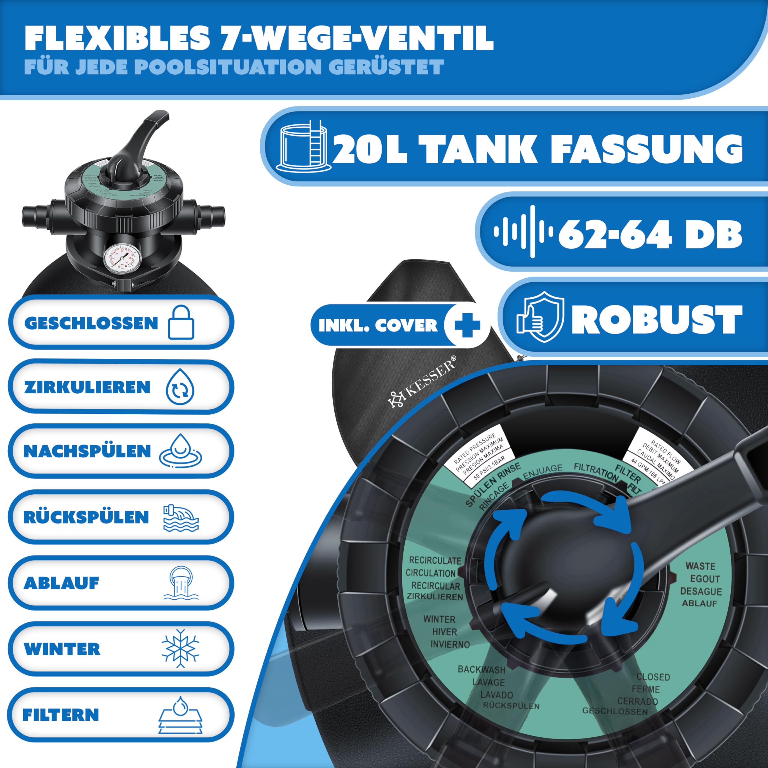 KESSER® Zwembadslang 8m / 32mm | Zwembadslang met