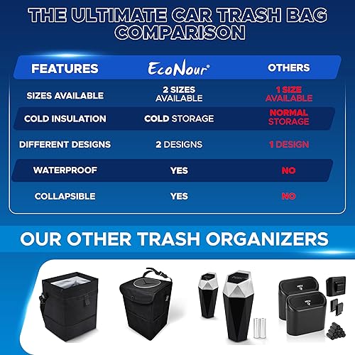 Miniatura 8 de EcoNour Bolsa de basura plegable para automóvil con bolsillos de almacenamiento, bolsa de basura impermeable para auto, multifuncional y plegable,