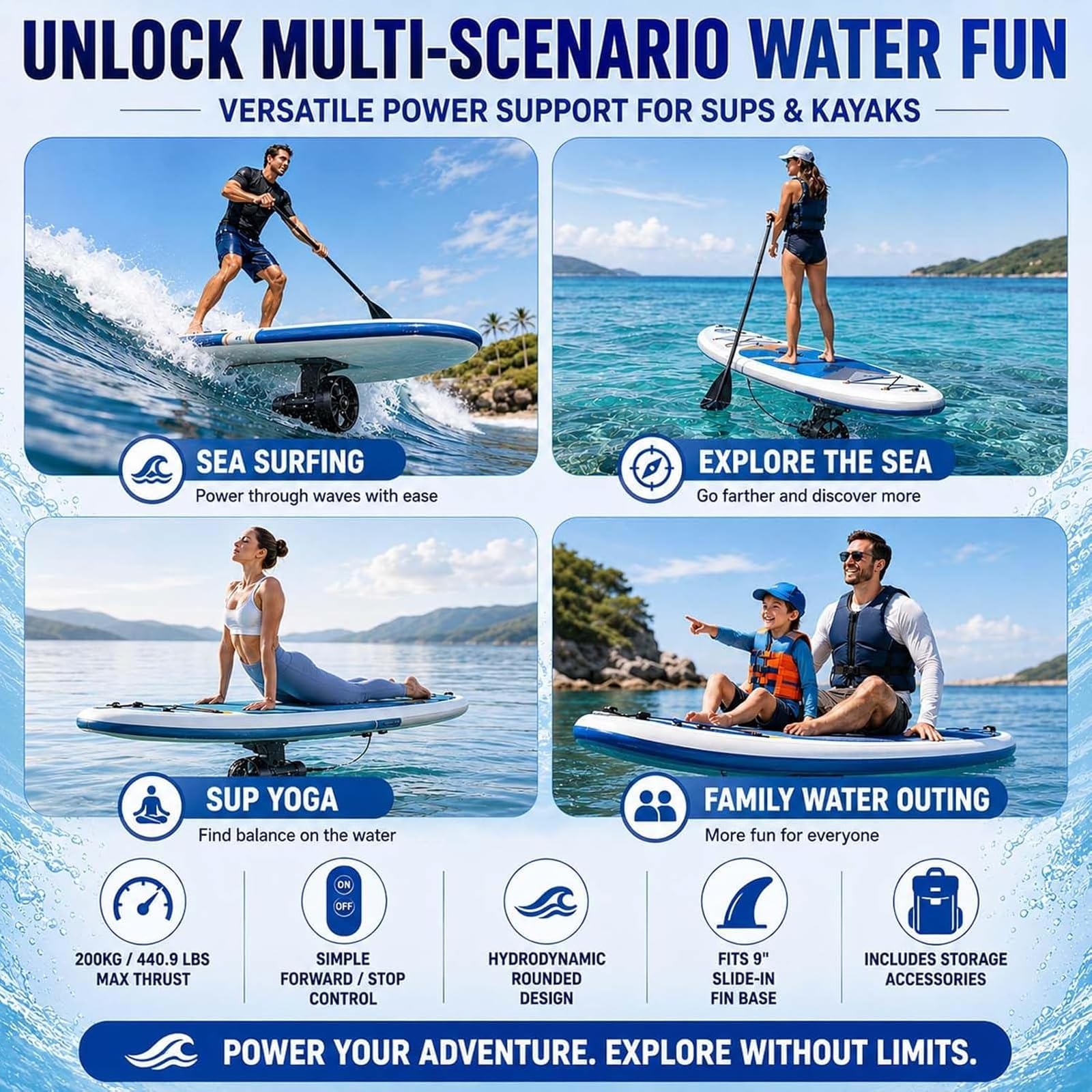 Zestaw elektrycznej płetwy SUP | Elektryczna napędzana płetwa do deski surfingowej | Silnik 216W/288W | Bateria 20Ah | Pasuje do podstawy 9" | Prędkość 3-4km/h / 4-5km/h 288Wh