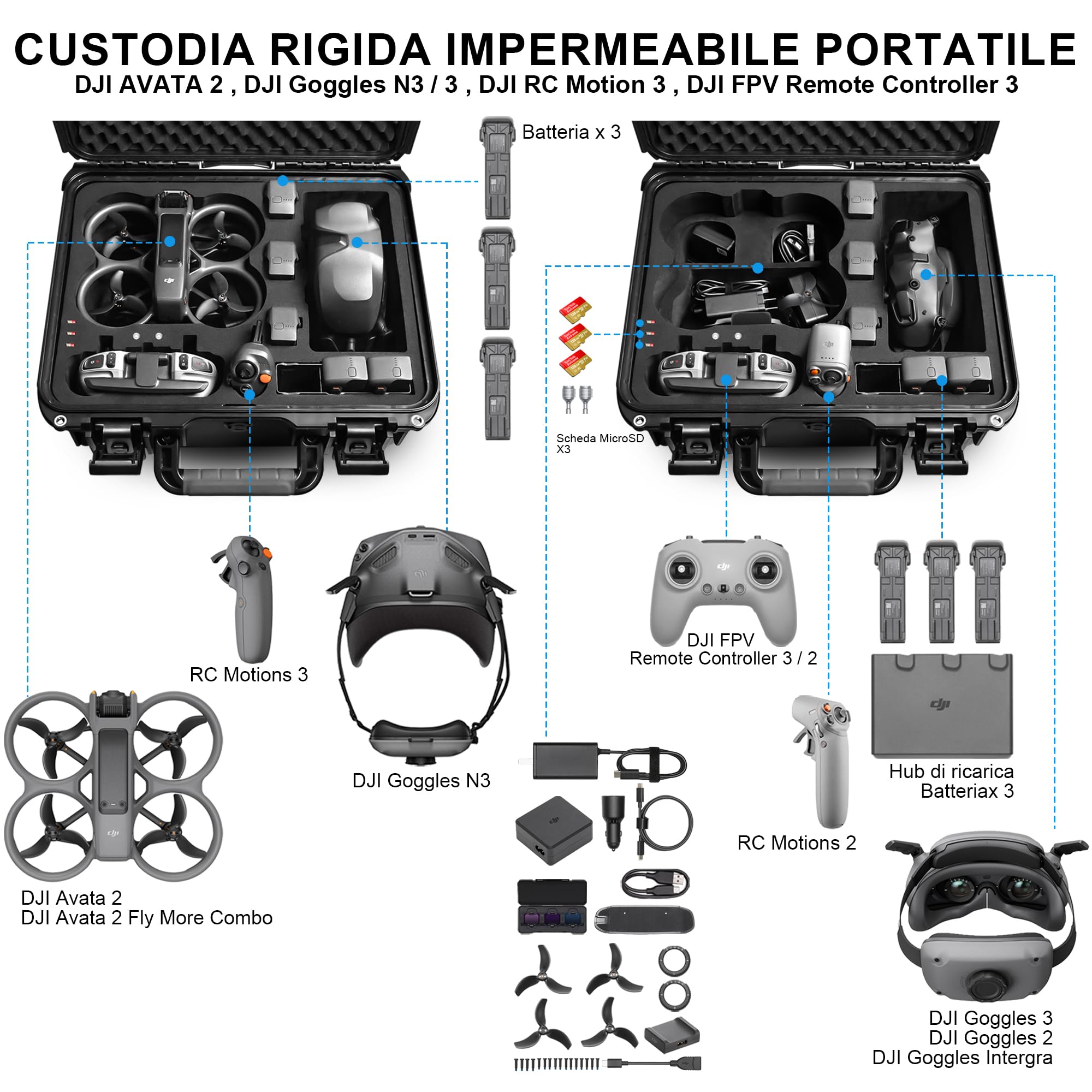 LEKUFEE Custodia Impermeabile Rigida per Drone DJI Avata 2,DJI Avata 2 Fly More Combo,Goggles N3/3/Integra, RC Motion 3/2,FPV Remote Controller 3/2 e Altri Accessori (Solo Valigia)