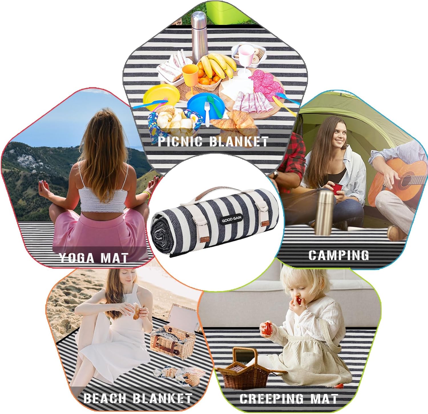 Picnic Blankets Outdoor Extra Large - Waterproof Picnic Blanket with Carry Strap | Machine Washable Picnic Mat with Sandproof Backing for Park,Grass,Hiking,Travel,Concerts,Indoor(Aegean Blue) - Image 7