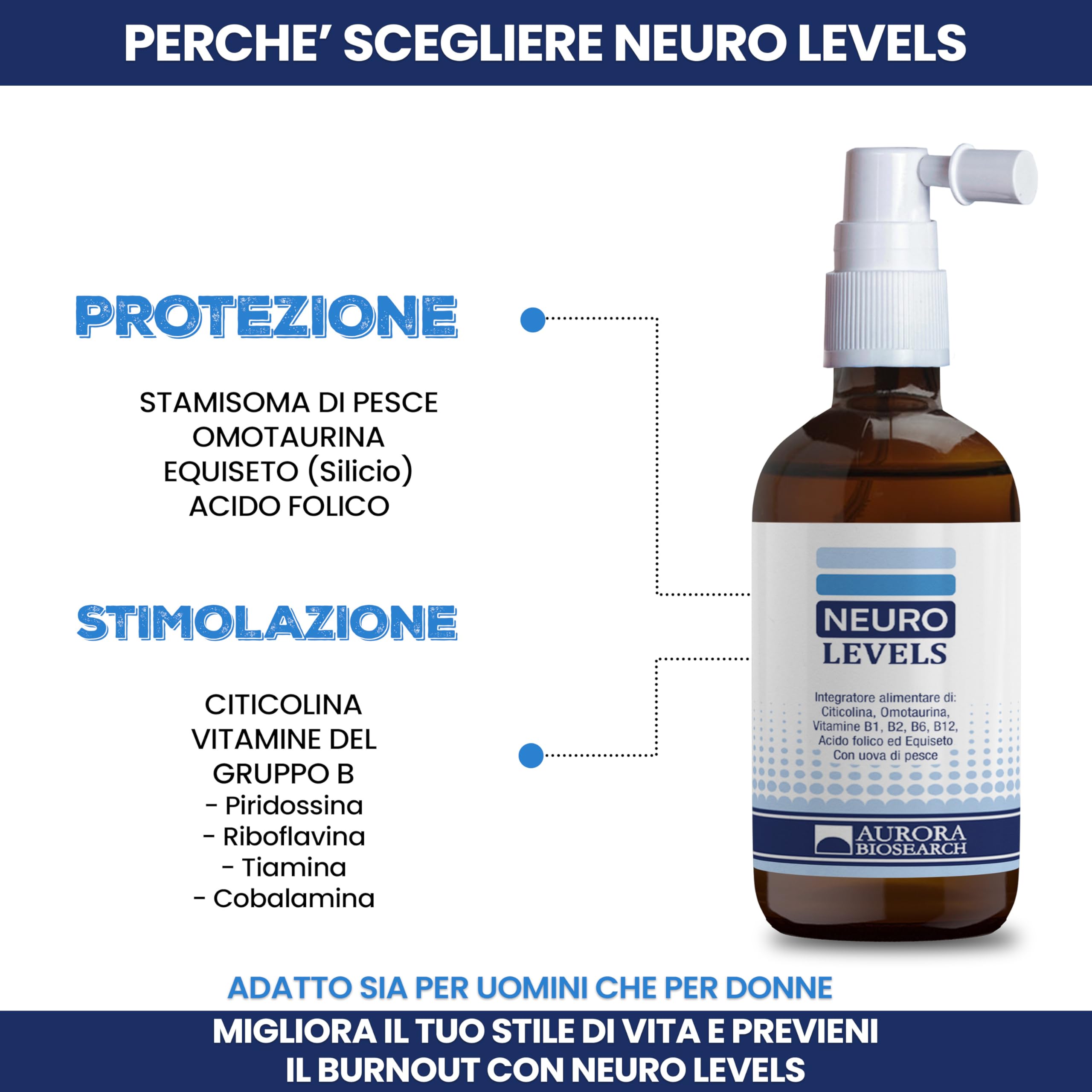 Integratore Completo per Memoria, Attenzione, Burnout, Stress Stop, 50 ml Spray orale con Stamisoma (Confezione da 1)