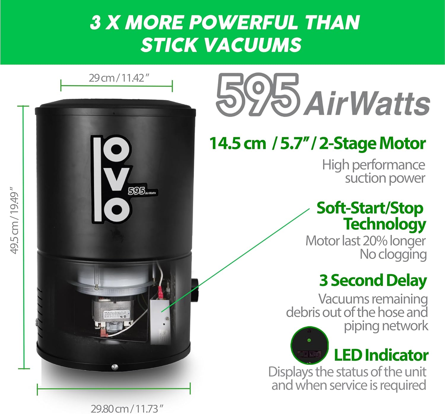 Product advertisement for the OVO Wall Mounted House Vacuum Cleaner.