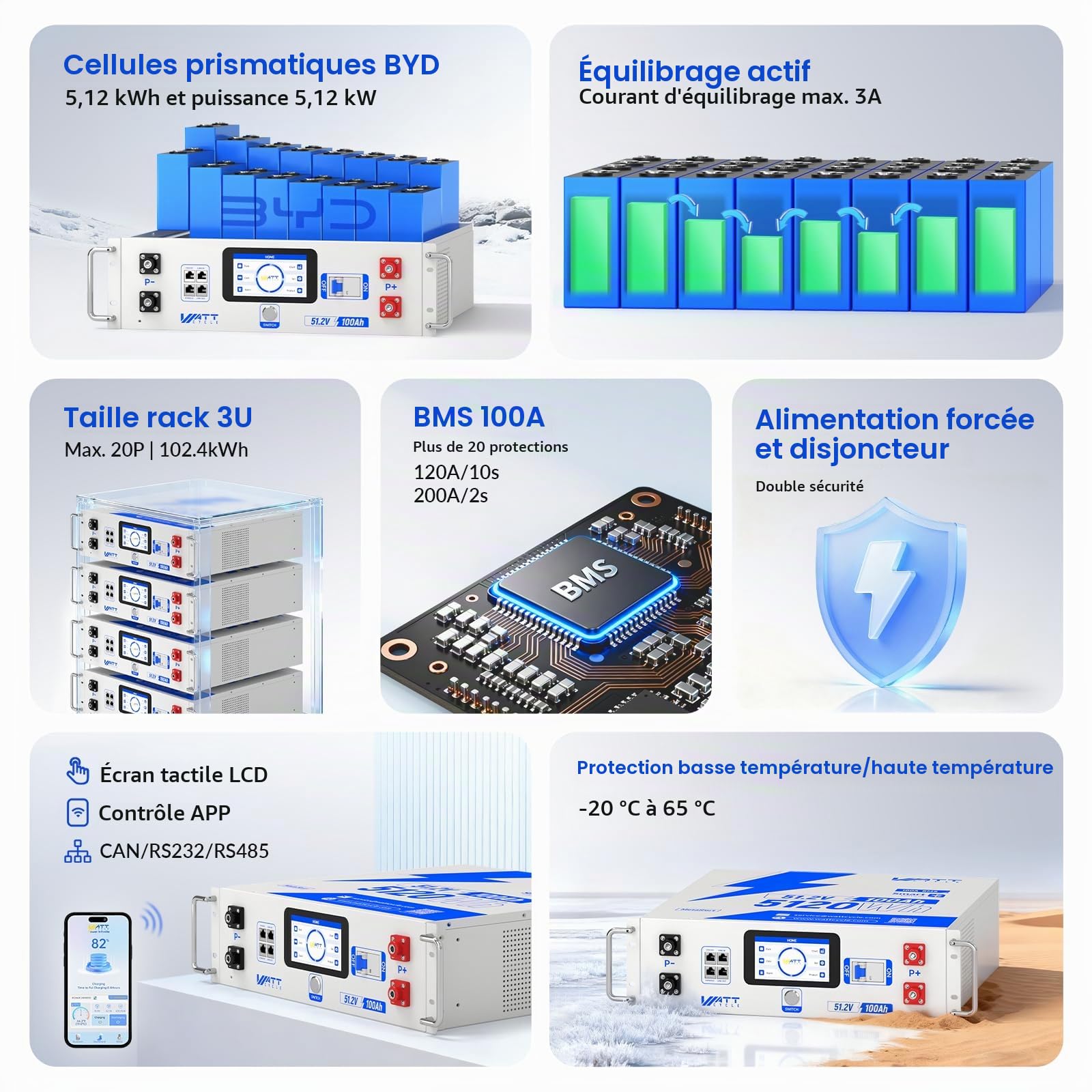 Wattcycle Batterie Lithium Server Rack 48V 100AH, Bluetooth Batterie Lifepo4 48V (51.2V) avec BMS Intelligent 100 A, 6000+ Cycles avec 10 Ans, 5kWh Energie pour Système Solaire, Camping-Car, Marine