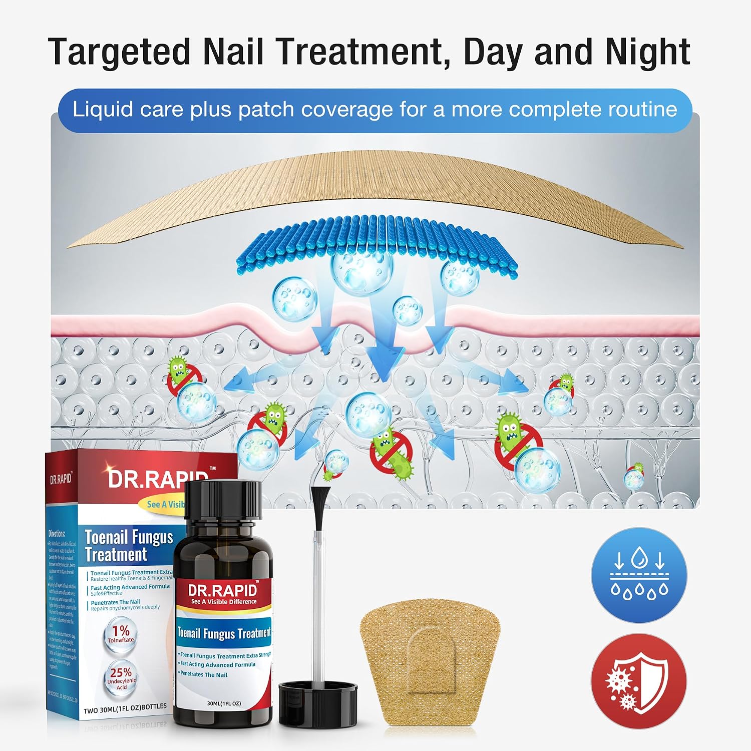 Toenail Fungus Treatment Extra Strength - 30mL Toenail Fungus Treatments Liquid & 20 Fungal Nail Patches Nail Repair for Damaged Nails, for Fungi Nails, Athletes Foot - Nail Care Kit