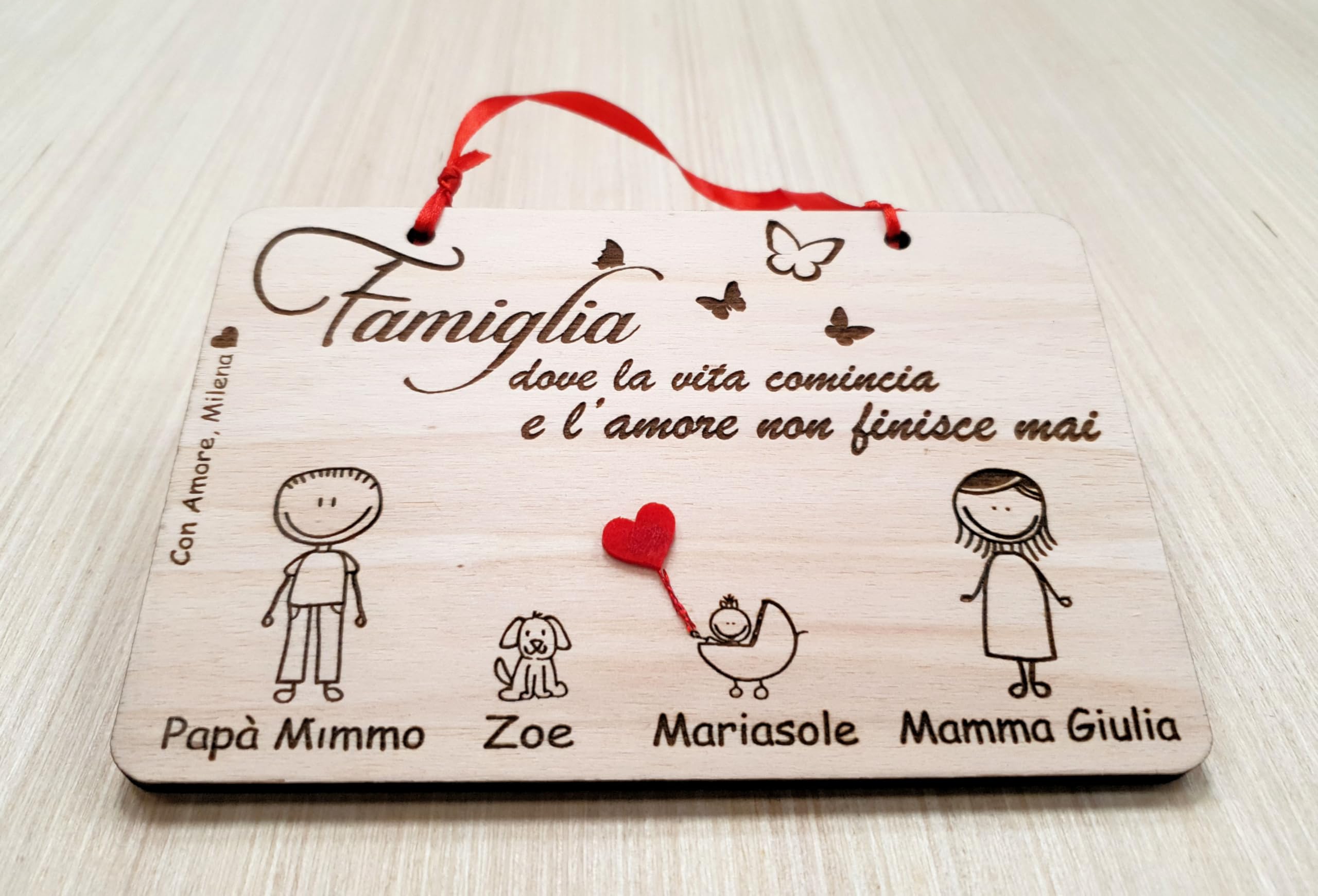 Targhetta in legno personalizzata Famiglia - scegli i personaggi della famiglia da inserire - idee idea regalo legno personalizzato - con base, con fori o biadesivo - TARGA fuoriporta