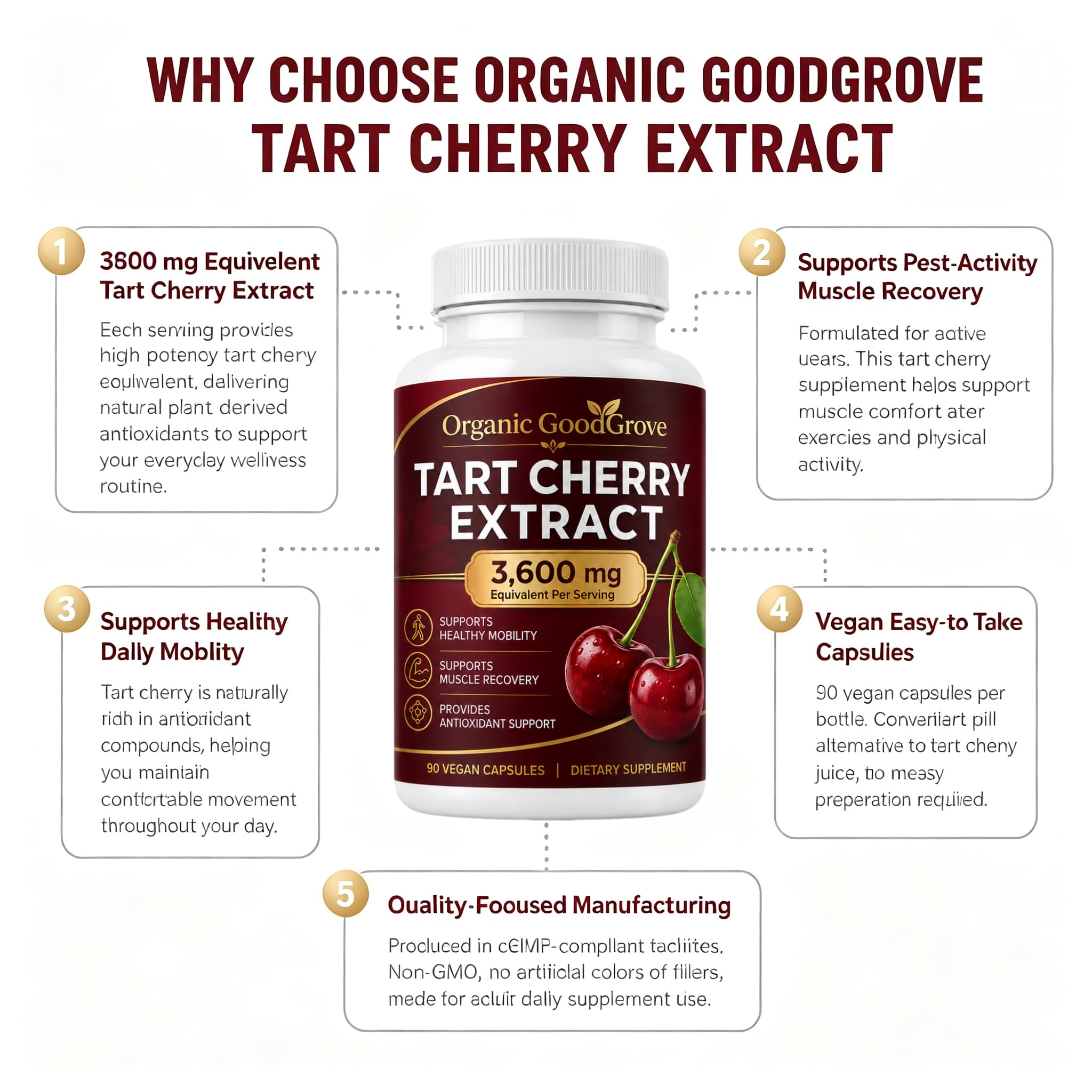 Acid Cherry Capsules - High Concentration Acid Cherry Extract, 3600 milligrams per Serving - Vegan, Non-GMO, Gluten-Free - 90 Capsules — Amazon image 2