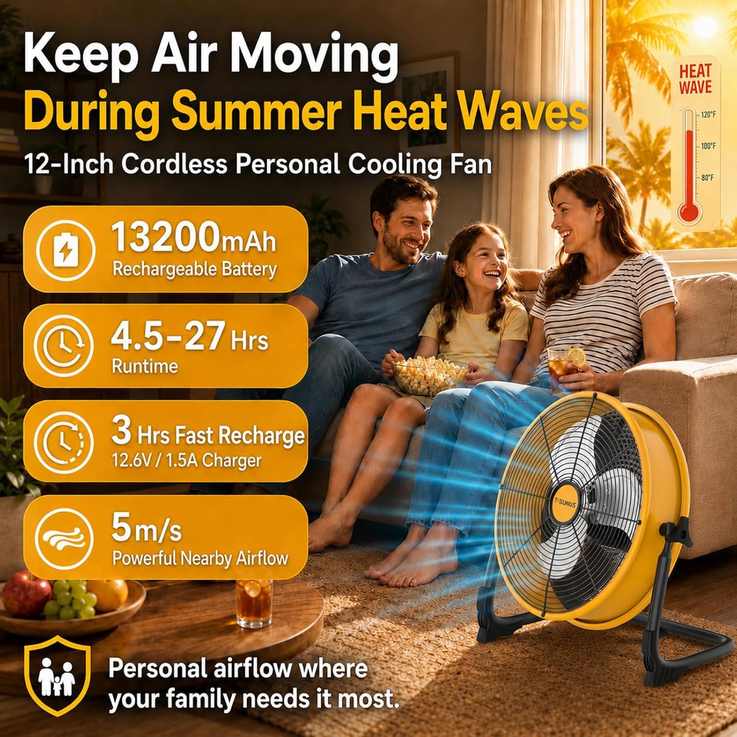T-SUNUS Ventilatore da Pavimento Silenzioso, Ventilatore Industriale da Pavimento Potente, Ricaricabile tramite USB, Regolazione continua della Velocità per Magazzino Officina Fabbrica Campeggio