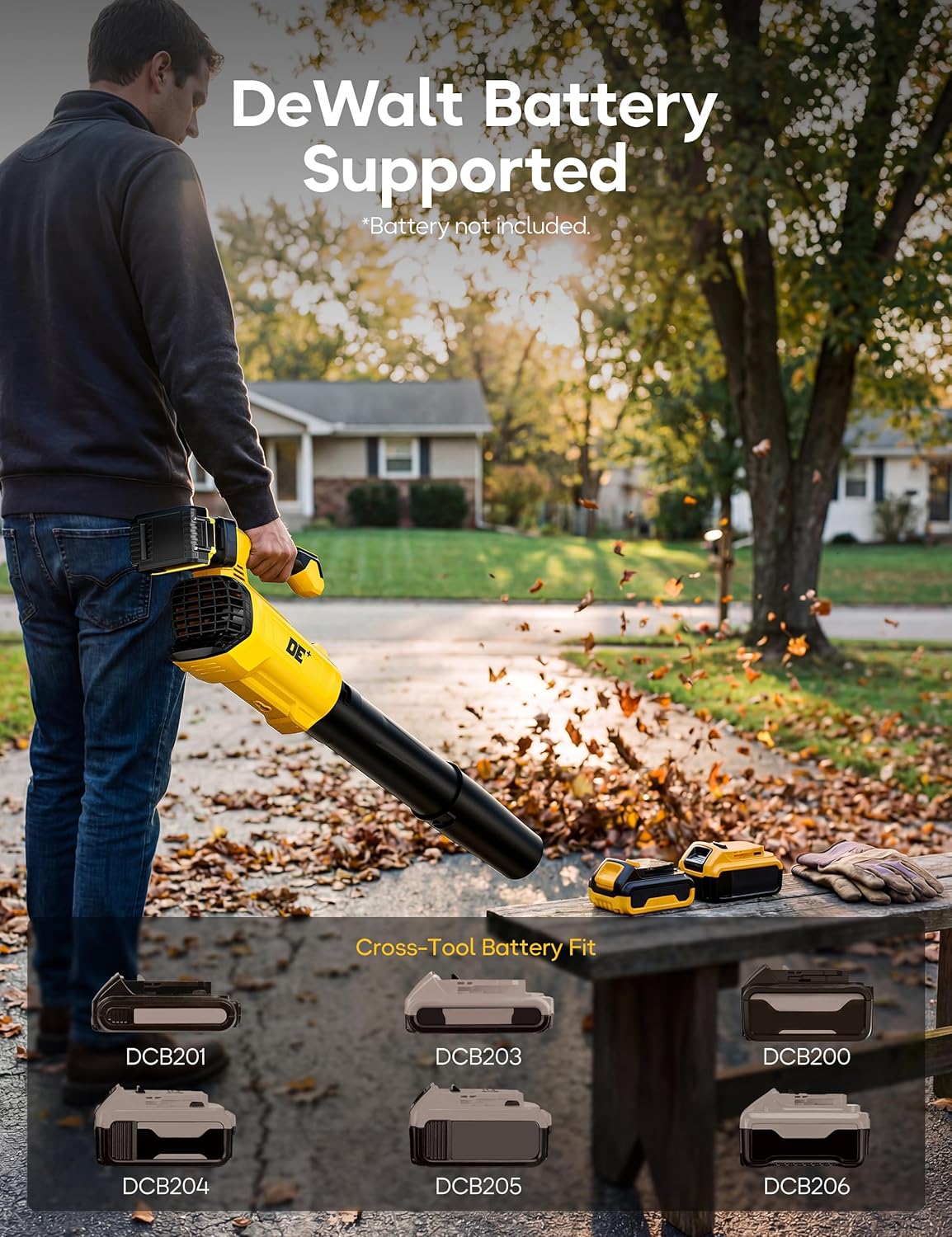 DeForce Leaf Blower Cordless, for DeWalt 20V Max Battery, Battery Powered Snow Blower Electric, 420 CFM, with Adjustable Handle, 3 Speeds, for Driveway, Patio, Backyard (Bare Tool Only)