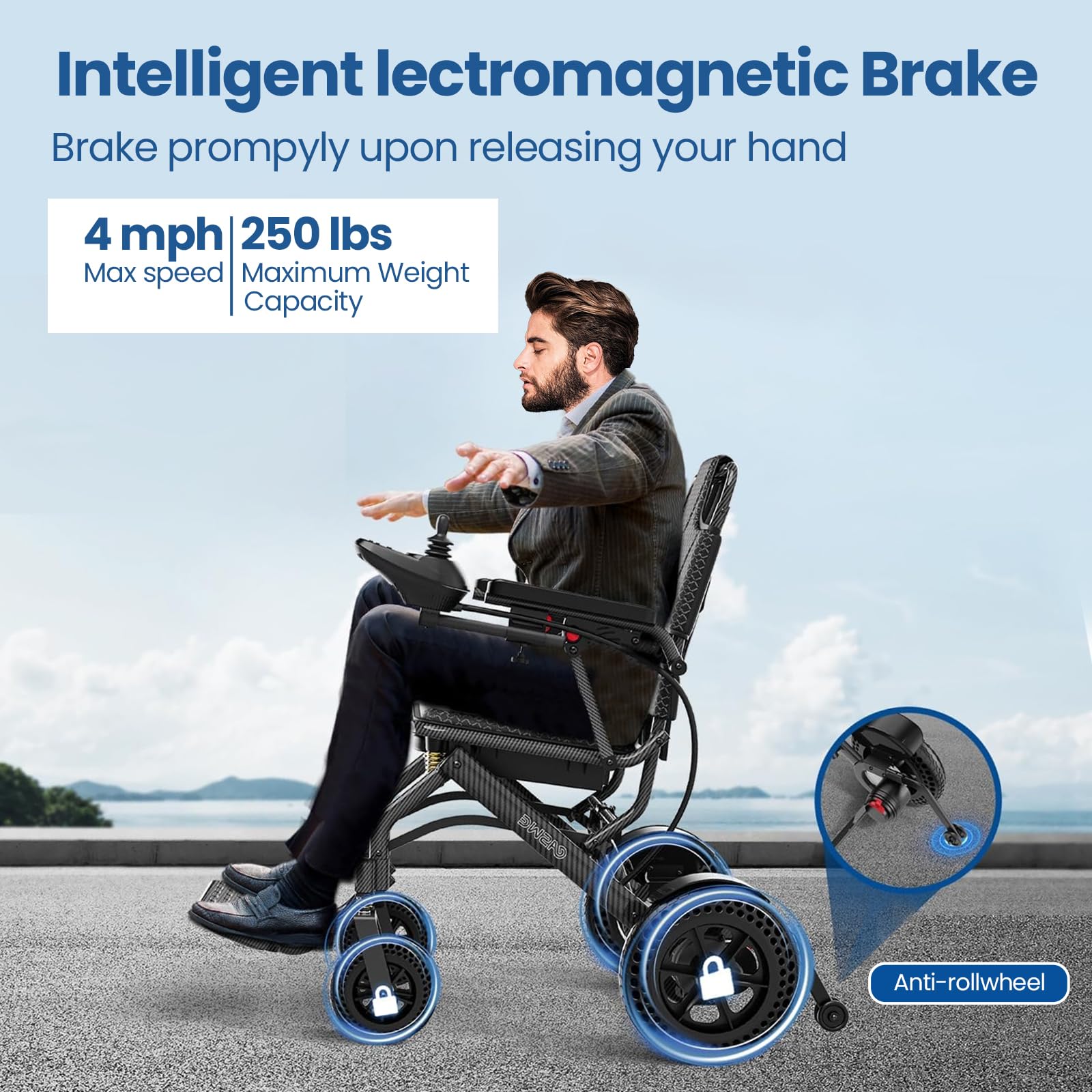 Silla de ruedas eléctrica: plegable, ligera, motor de 500 W, rango de 30 millas, capacidad de 250 libras, aprobada por aerolíneas para viajes