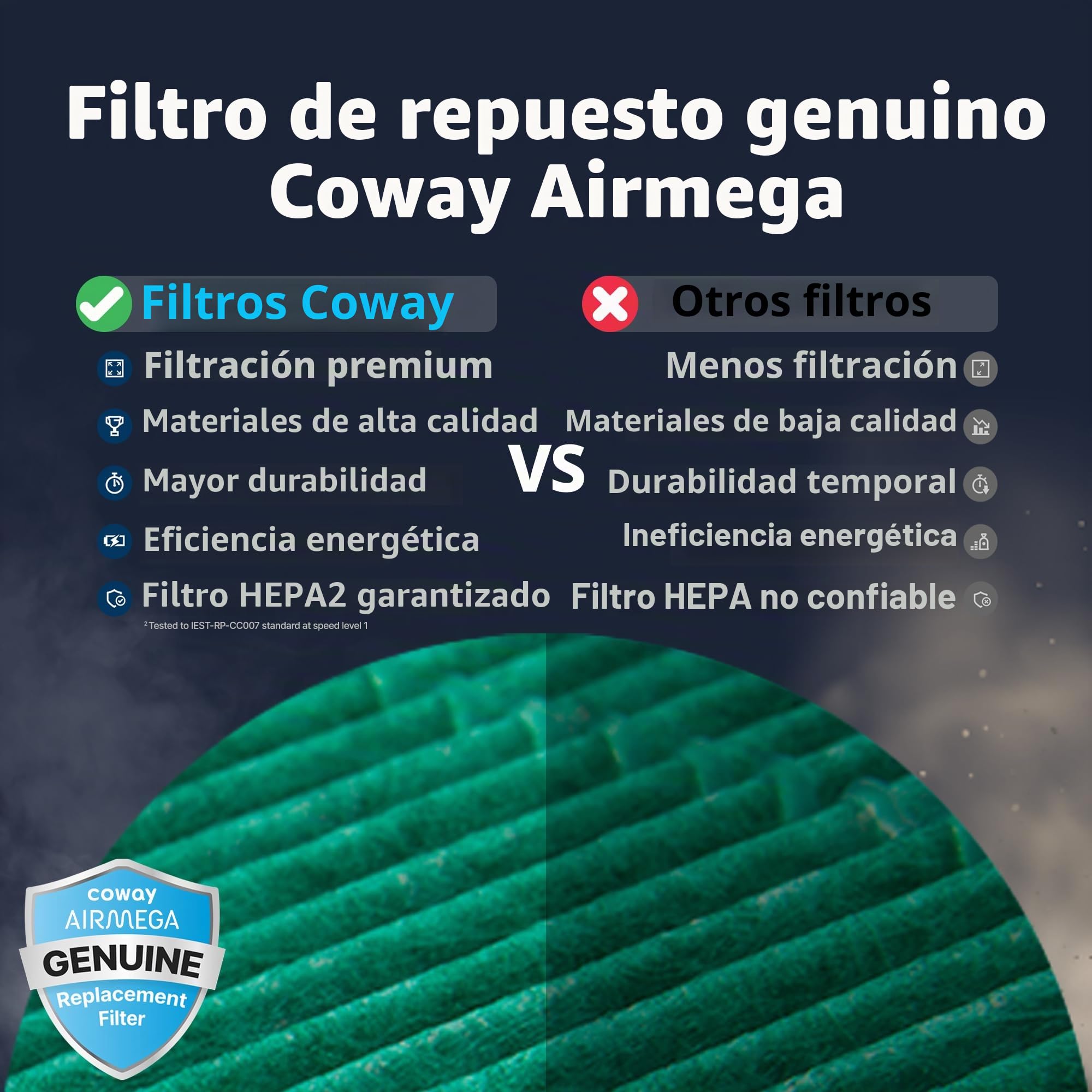 Coway Airmega 150 - Filtro de repuesto para purificador de aire, color negro y blanco
