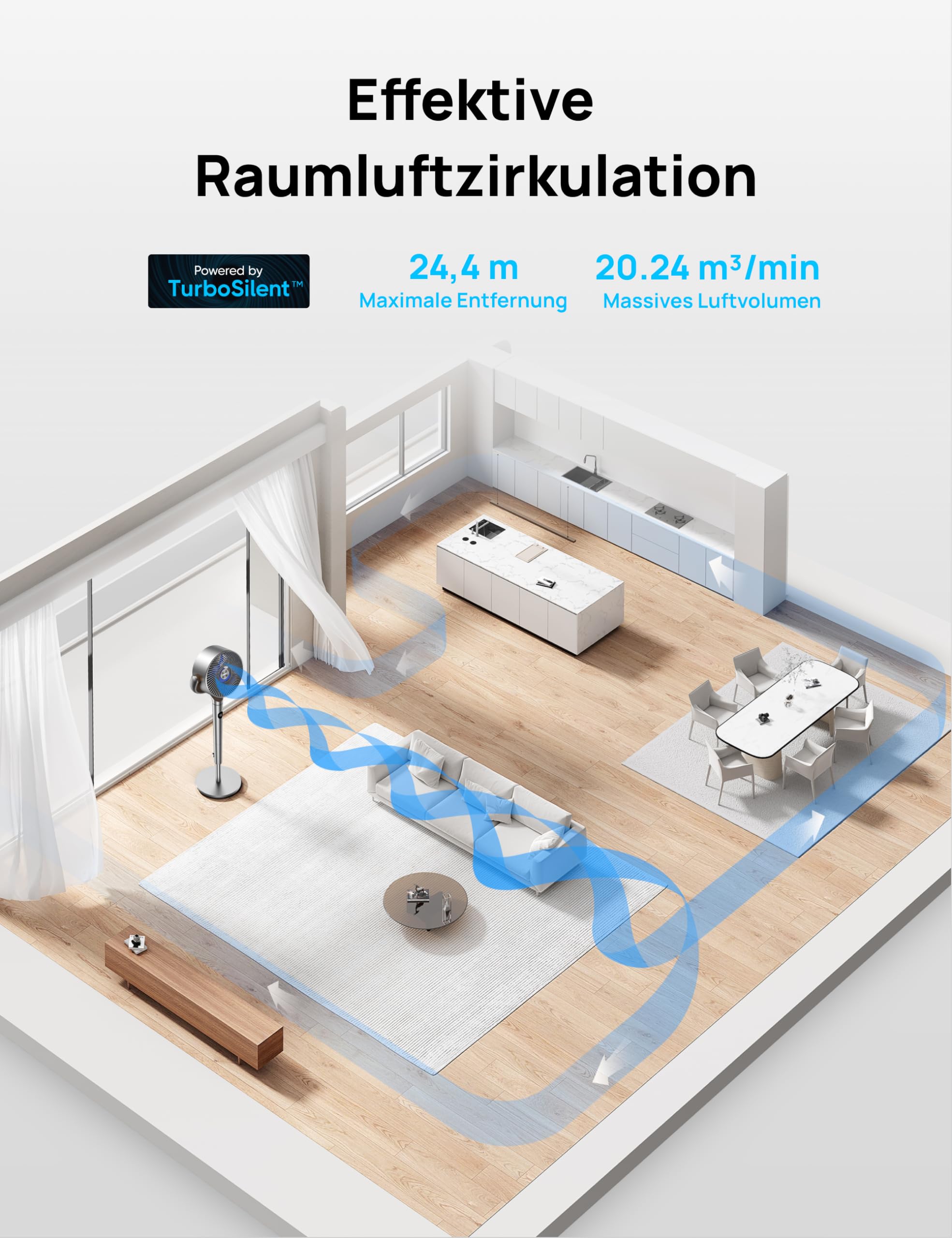 DREO 23dB leiser Standventilator, 120°+120° Omni-direktionale Oszillation, 24M Windentfernung, 1200m³/h Turbo-Luftzirkulator, 102CM Höhe, 3 Modi 8-Geschwindigkeit
