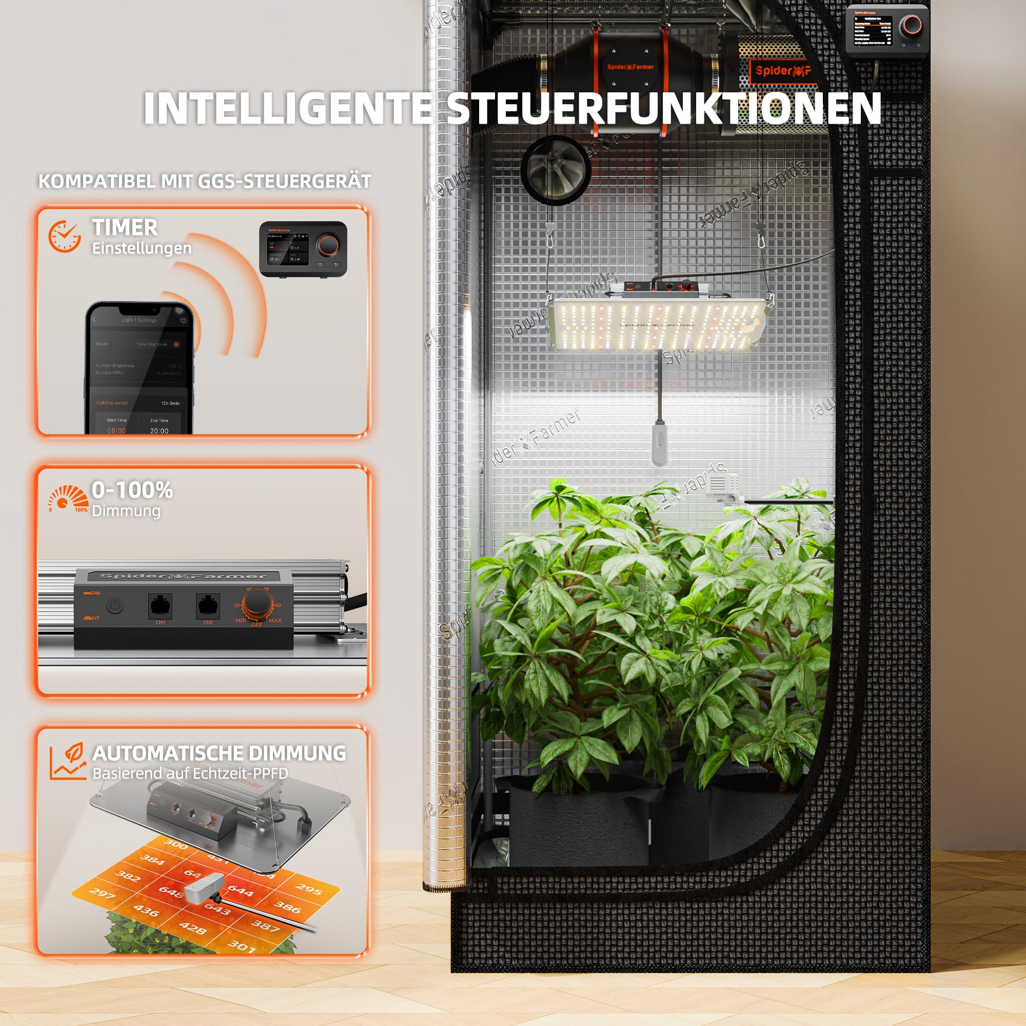 Spider Farmer SF1000 100W LED Grow Lampe Vollspektrum dimmbar hohe PPFD für Pflanzenzucht 60x60/90x90cm