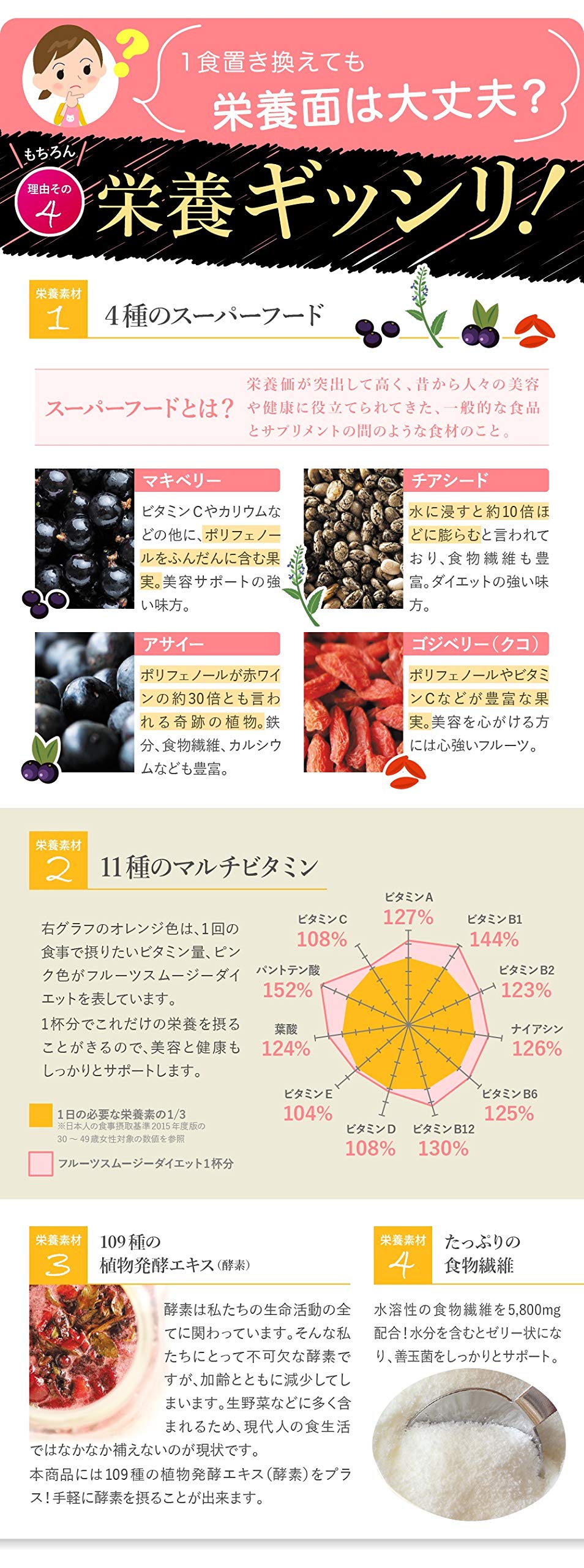 たらみ FRUITS SMOOTHIE DIET （フルーツ スムージー ダイエット)　ミックスベリー（10食入） 画像 6