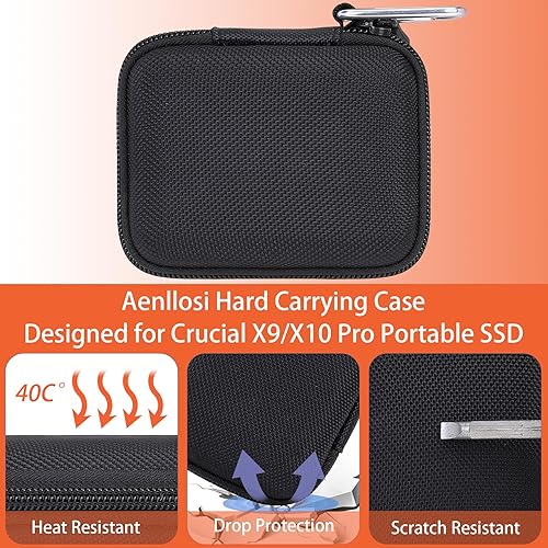 Miniatura 4 de Aenllosi Funda de transporte rígida compatible con Crucial X9  X9 Pro  X10 Pro 1TB2TB4TB SSD portátil, unidad de estado sólido externa USB 3.2 y