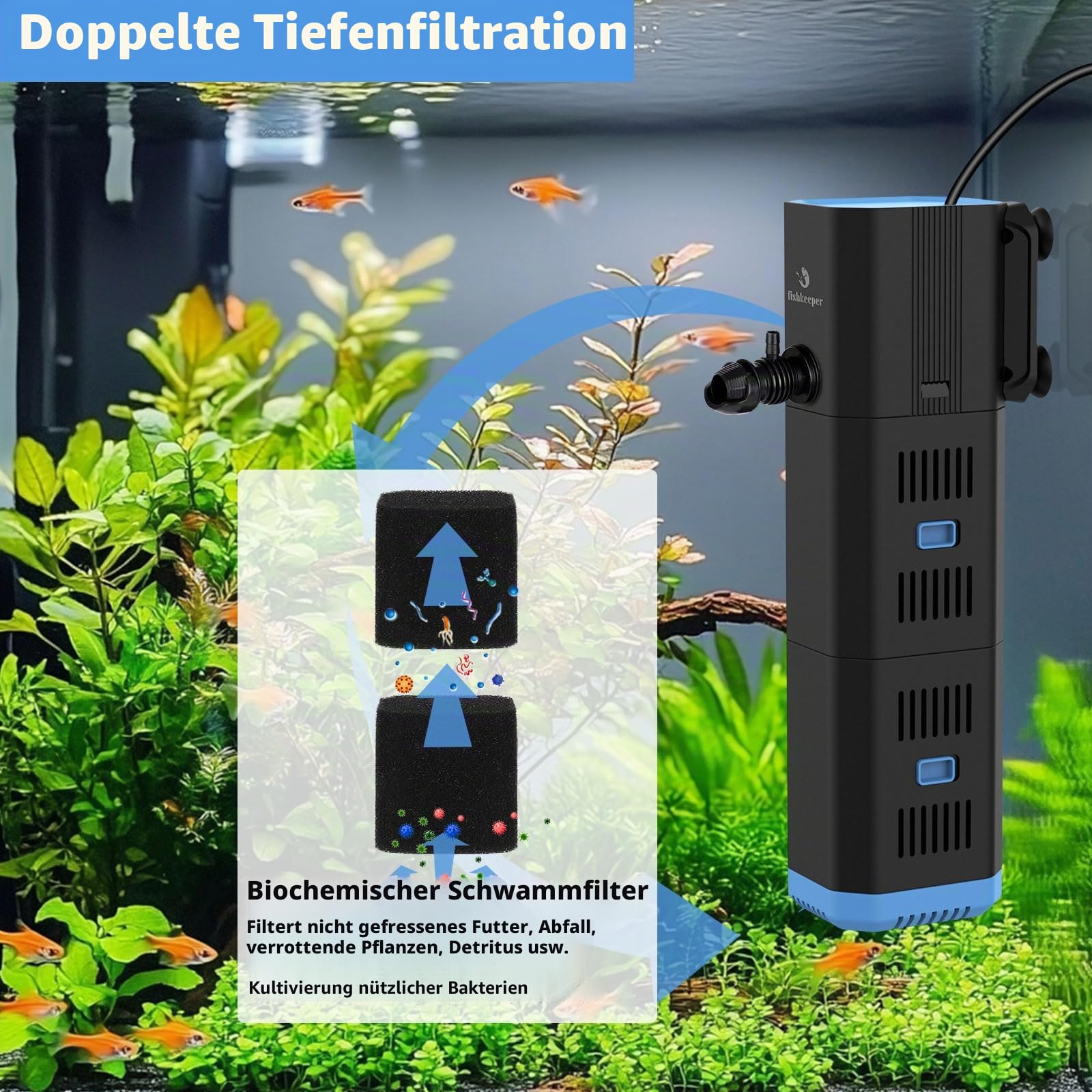 fishkeeper Aquarium Filter, Adjustable 500L/H Aquarium innenfilter für 30L-120L Aquarien, 4-in-1 Aquarium Pumpe mit Filter, Sauerstoff, Wavemaker, Filterschwamm (6W(500L/H,≤120L))