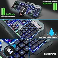 Vista 4 de Teclado y ratón recargables tapa para tecla suspendida