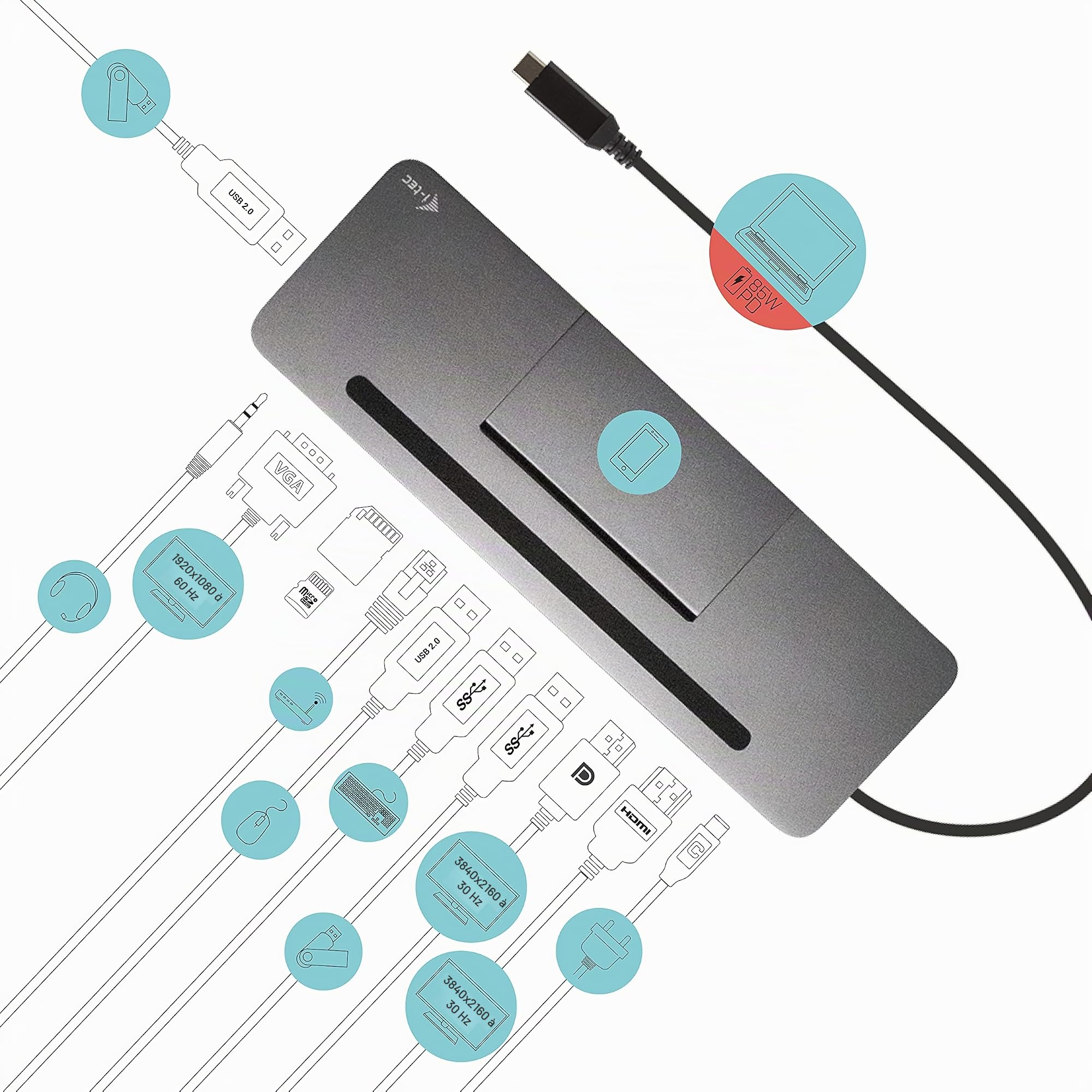 i-tec USB-C Station d'accueil - 1x HDMI, 1x VGA, 1x DisplayPort, 1x GLAN, 2X USB 3.0, 2X USB 2.0, 1x SD/MicroSD, 1x Audio, 1x USB-C Power Delivery Port 85W