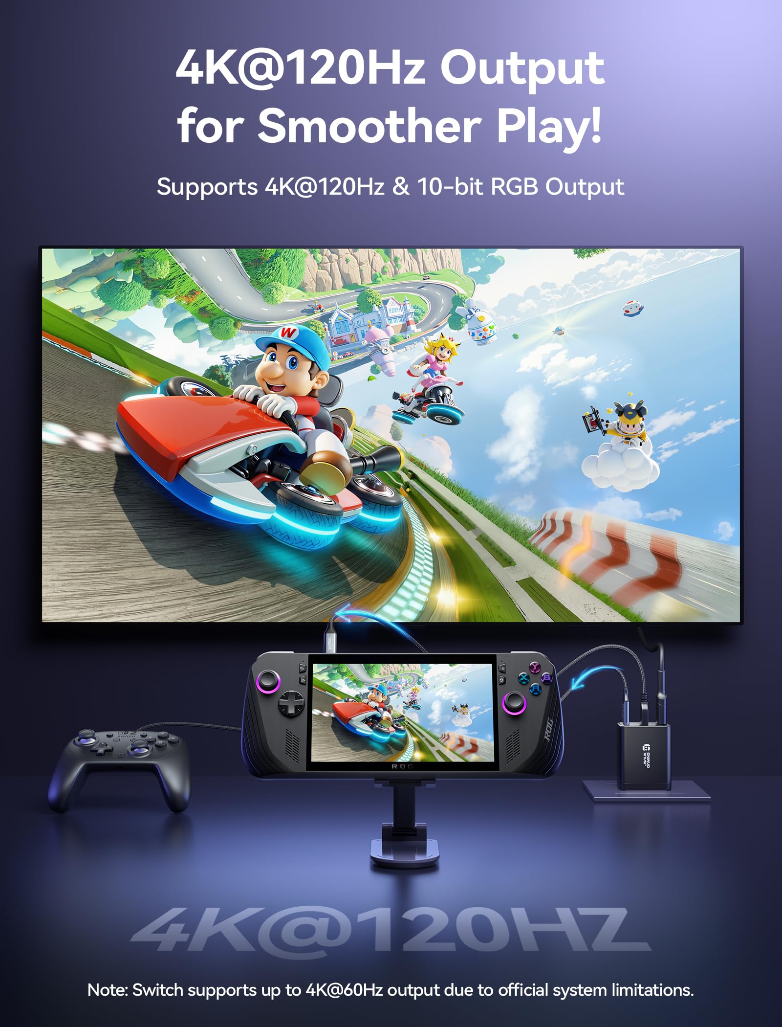 JSAUX 65W Switch Dock with 4K@60Hz HDMI, 65W PD Fast Charging, USB A Port, USB C TV Docking Station Compatible with Switch/Steam Deck/ROG Ally/Samsung/iPad/MacBook and More - OmniCentro Charger Dock - 5