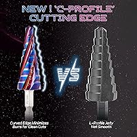 Vista 7 de Broca de cuatro espirales de cobalto para flauta (Pro), acero de alta velocidad M35, brocas de paso de vástago hexagonal de 1/4 pulgadas para metal