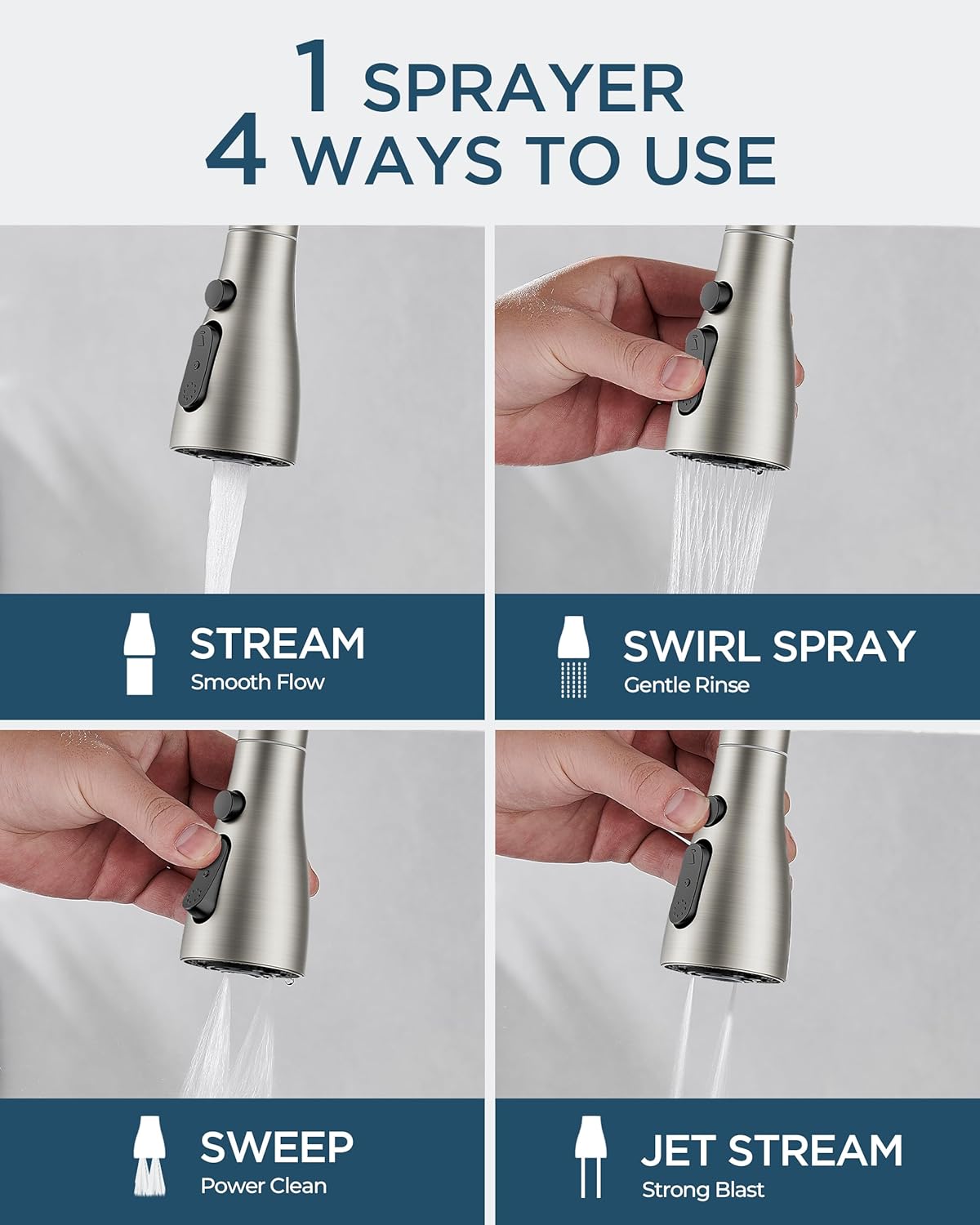 FORIOUS Kitchen Faucet with Pull Down Sprayer, Brushed Nickel, Classic High Arc Stainless Steel Faucet for Kitchen Sink, Single Handle for 1 or 3 Hole Decks for RV Bar Farmhouse Laundry Camper - Image 4