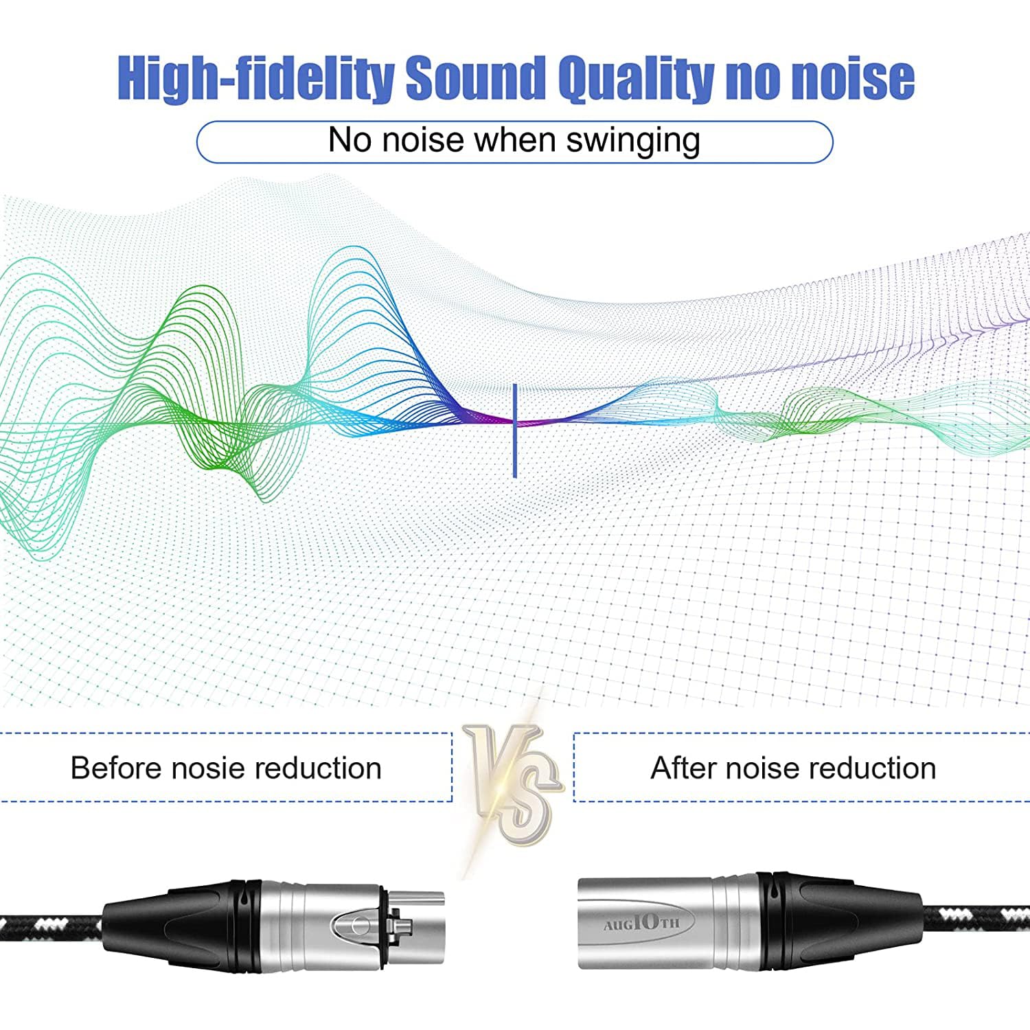 Cavo da XLR a XLR Pro Mic da 9,1 m, confezione da 2 cavi XLR maschio a femmina, cavo schermato bilanciato bianco a 3 pin per amplificatore, mixer, sistemi di altoparlanti, studio di
