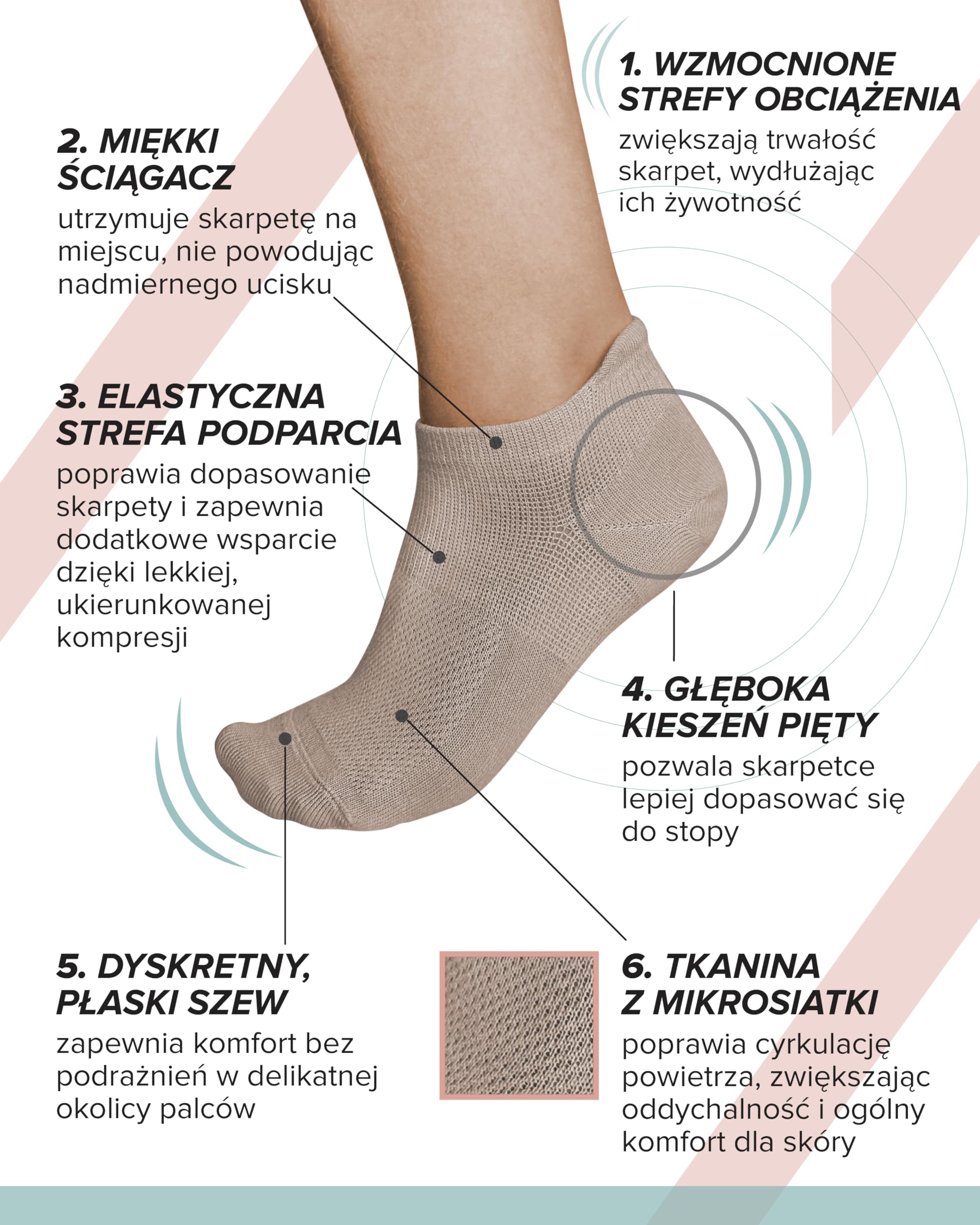 VITSOCKS Kids Thin Soft Breathable 98% COTTON Trainer Socks (4 PAIRS) Fresh Comfortable Feet