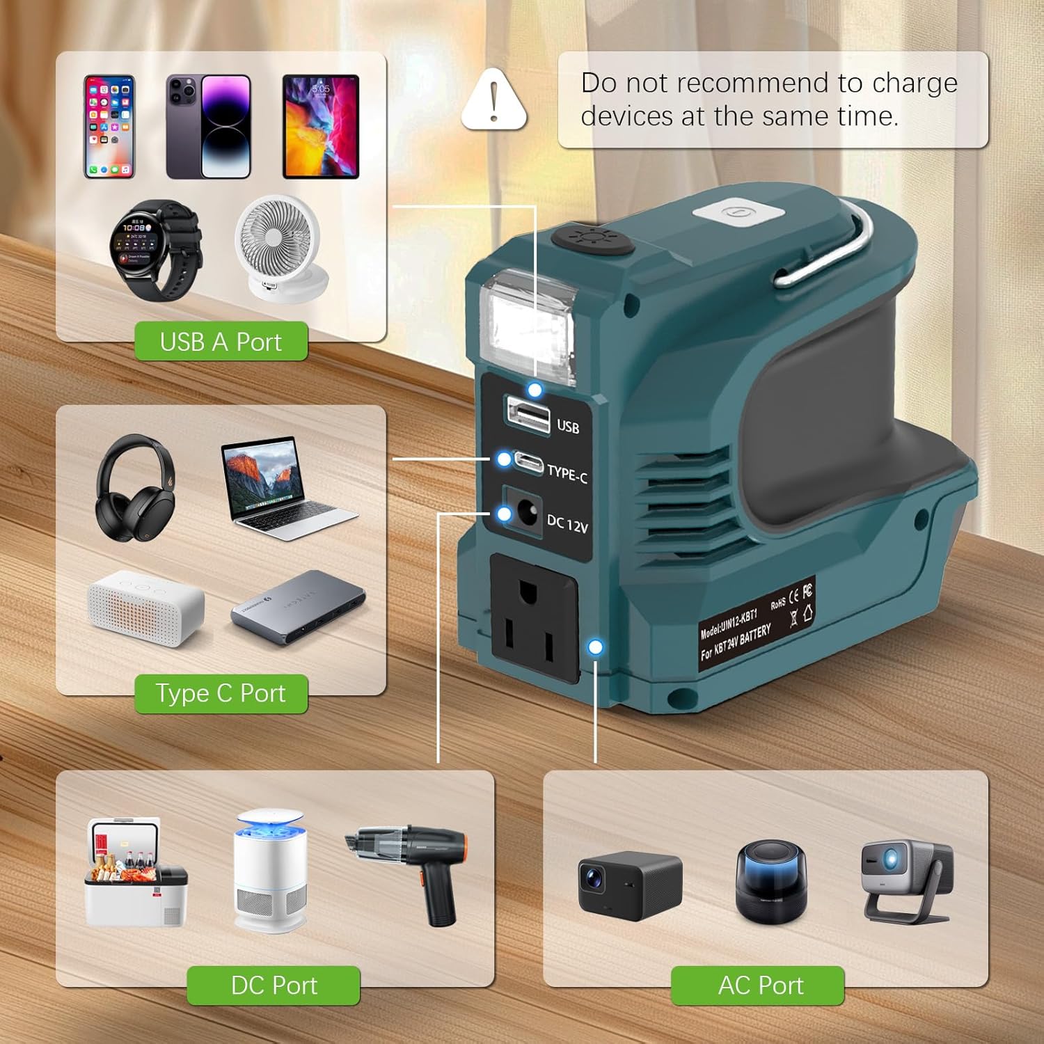 for Greenworks 24V Battery 220W Power Inverter,DC 20V to AC 110-120V Battery Inverter,Power Station Generator,Charger Adapter with 1 USB Port & 1 Type-C & 1 AC Outlet &1 DC Output 12V/5A,LED Light