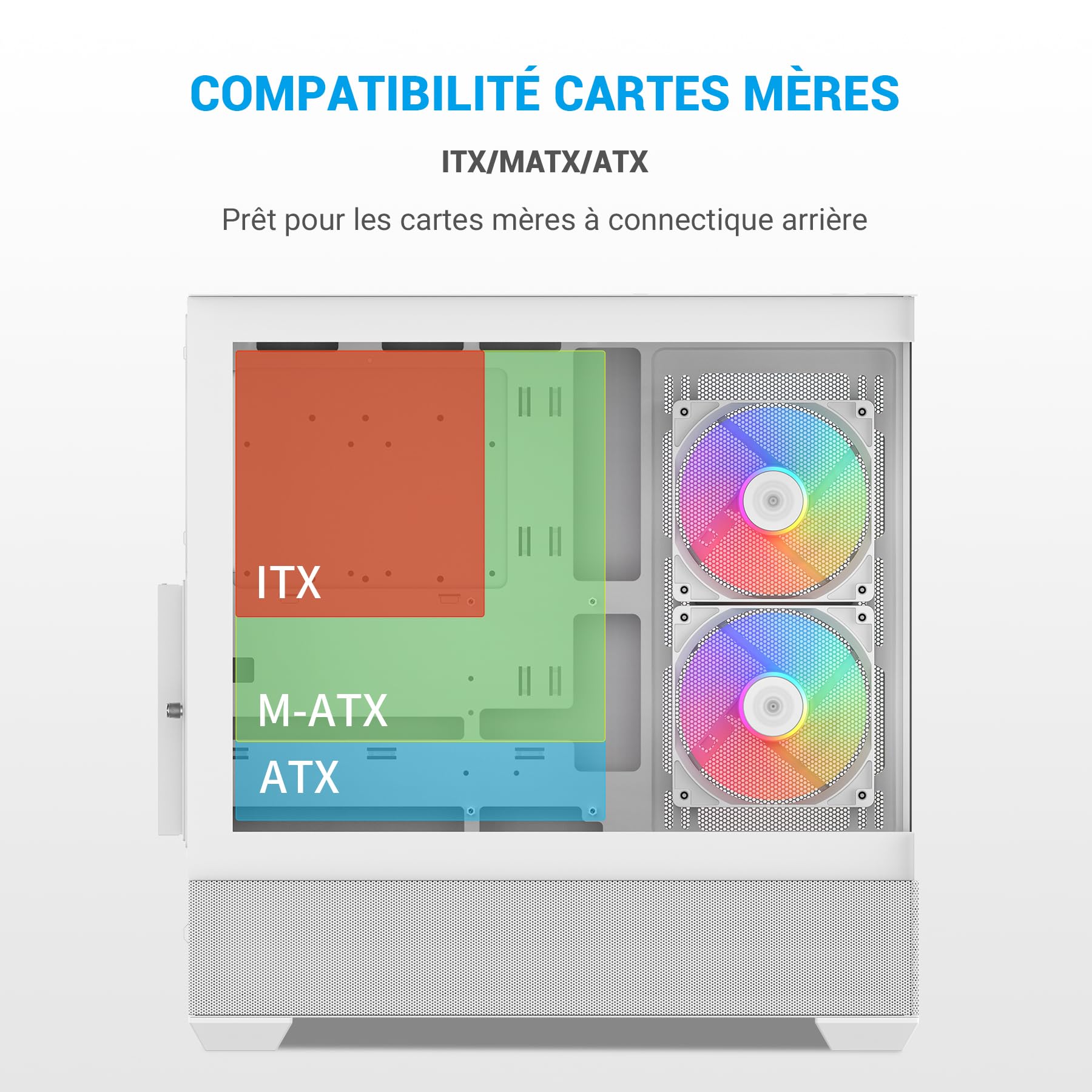 Boîtier SAMA V40 ATX, 6 Vent. ARGB PWM, Double Vitre, USB-C, Blanc