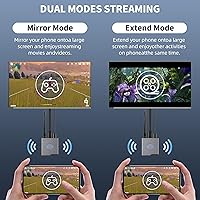 Vista 6 de Adaptador inalámbrico HDMI Display Dongle 4K, receptor inalámbrico, transmisión de vídeo/audio/archivo HDMI Extensor inalámbrico desde computadora