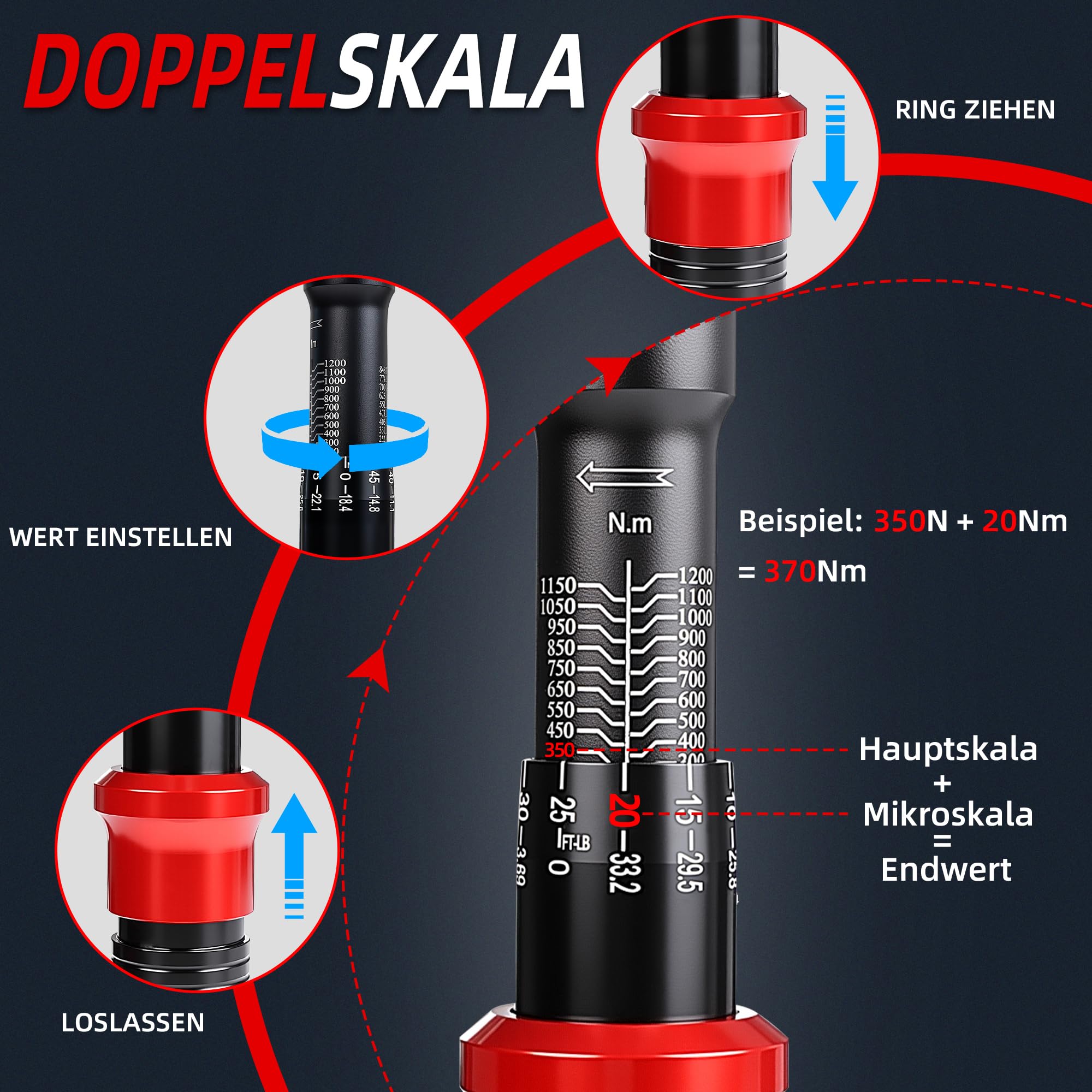 3/4" Drehmomentschlüssel 200-1200Nm für Auto,LKW,Traktor | ±3% Fehlergenauigkeit,48 Zähne Wende Ratschenkopf,mit 5° Rückholwinkel,Doppelskala,Tragbare Aufbewahrungsbox